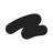 Offset UI
