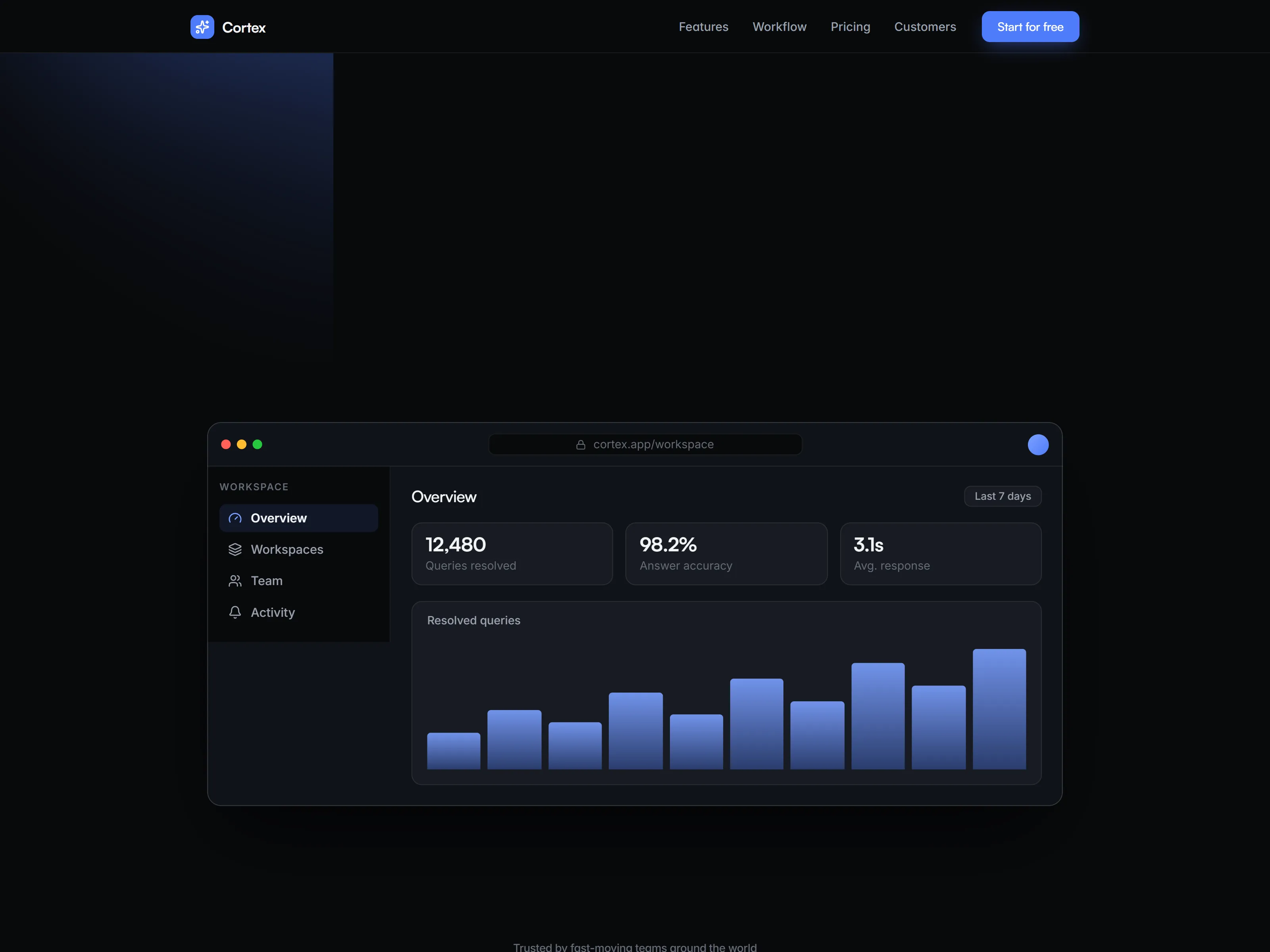 Desktop Screenshot