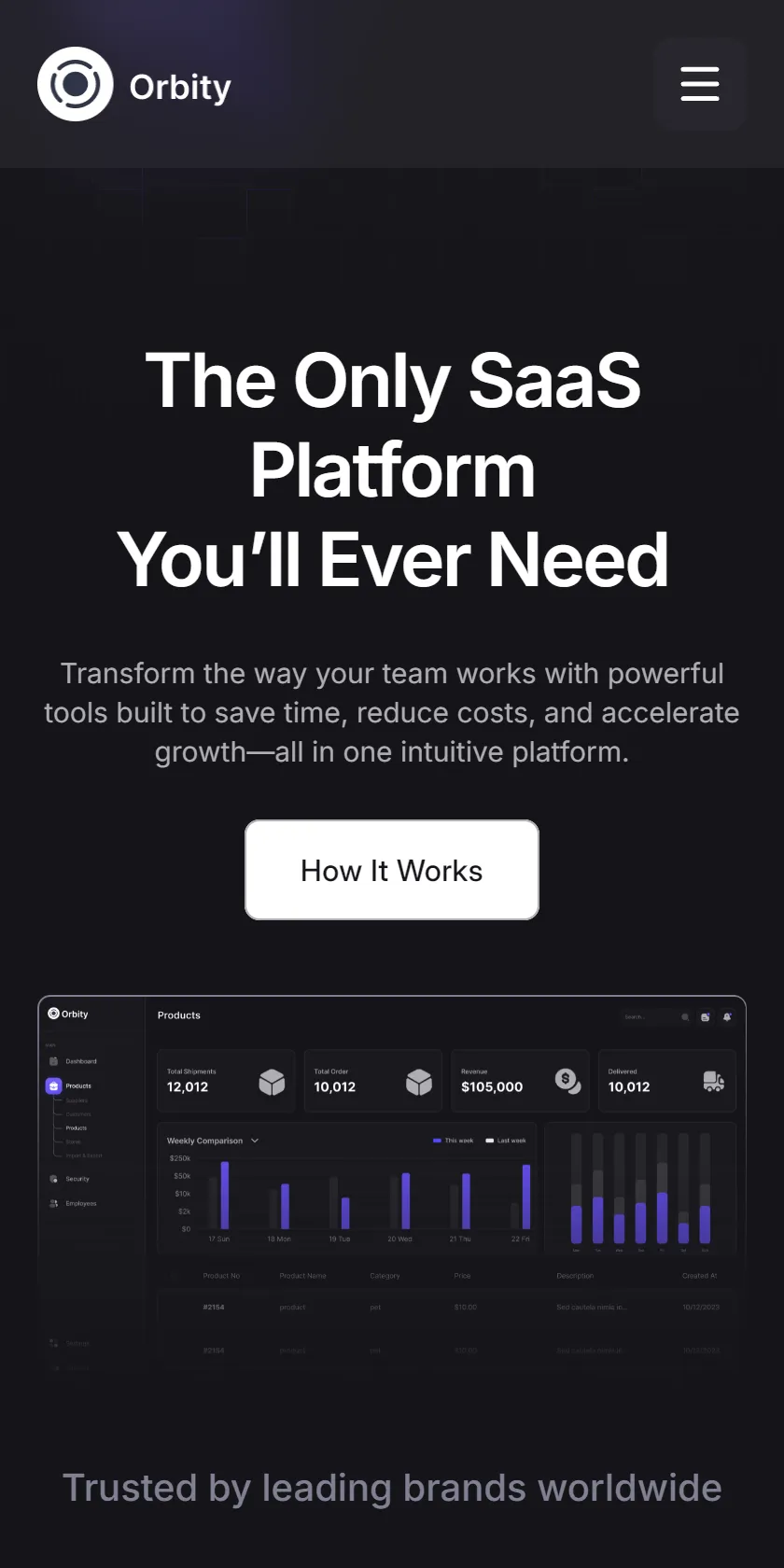 Mobile Screenshot