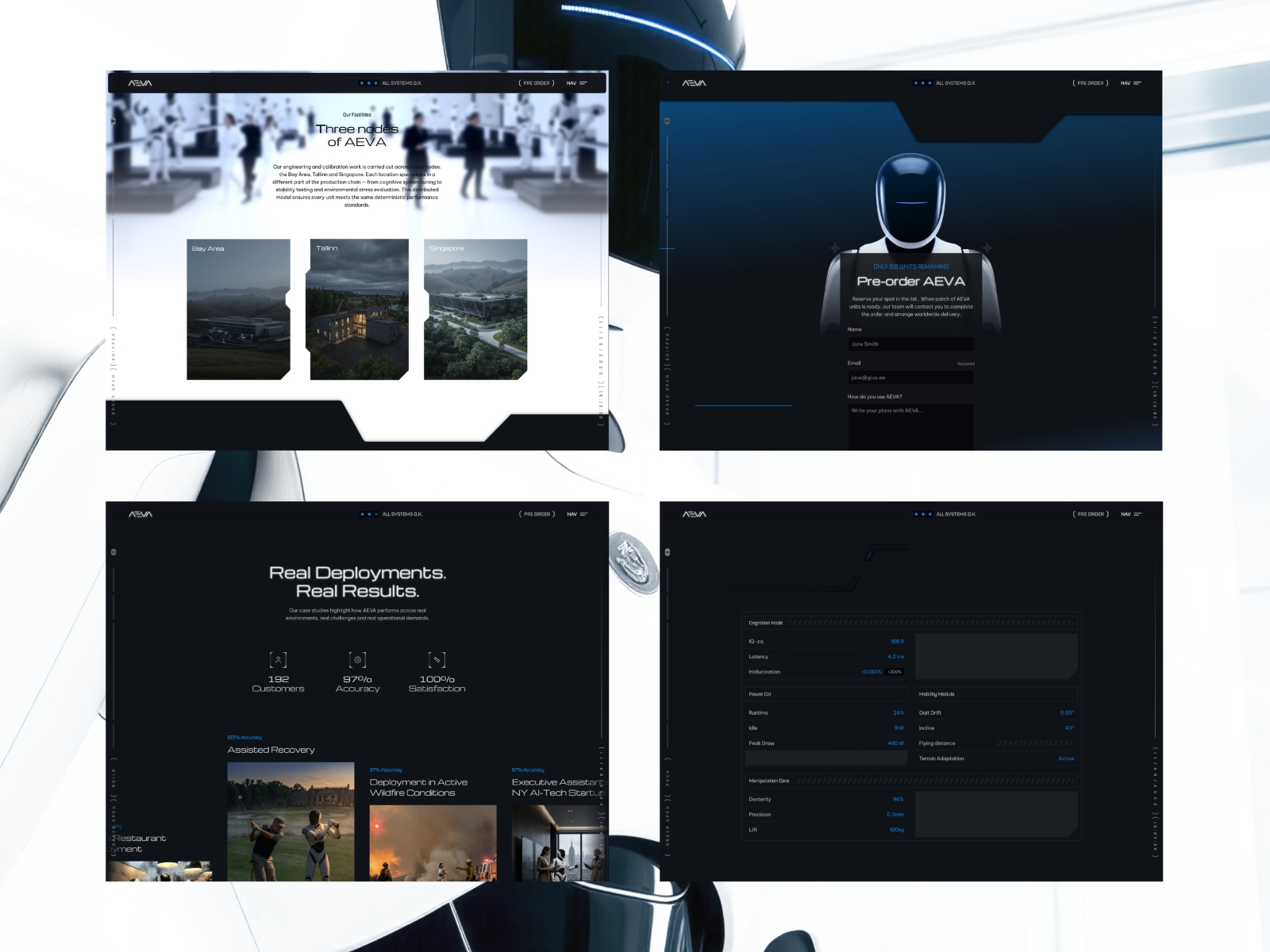 Screenshot 2 of AEVA