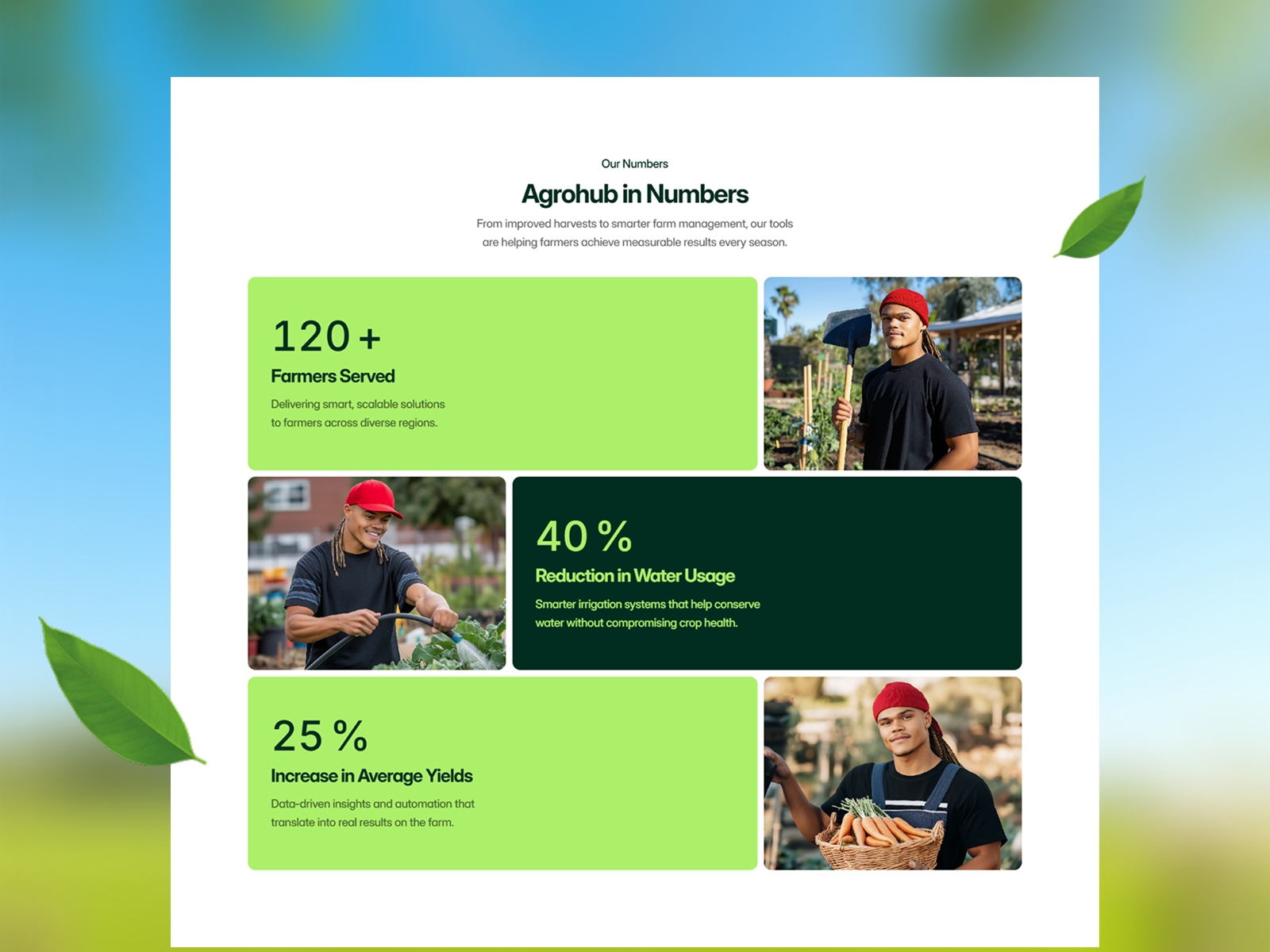 Screenshot 2 of Agrohub