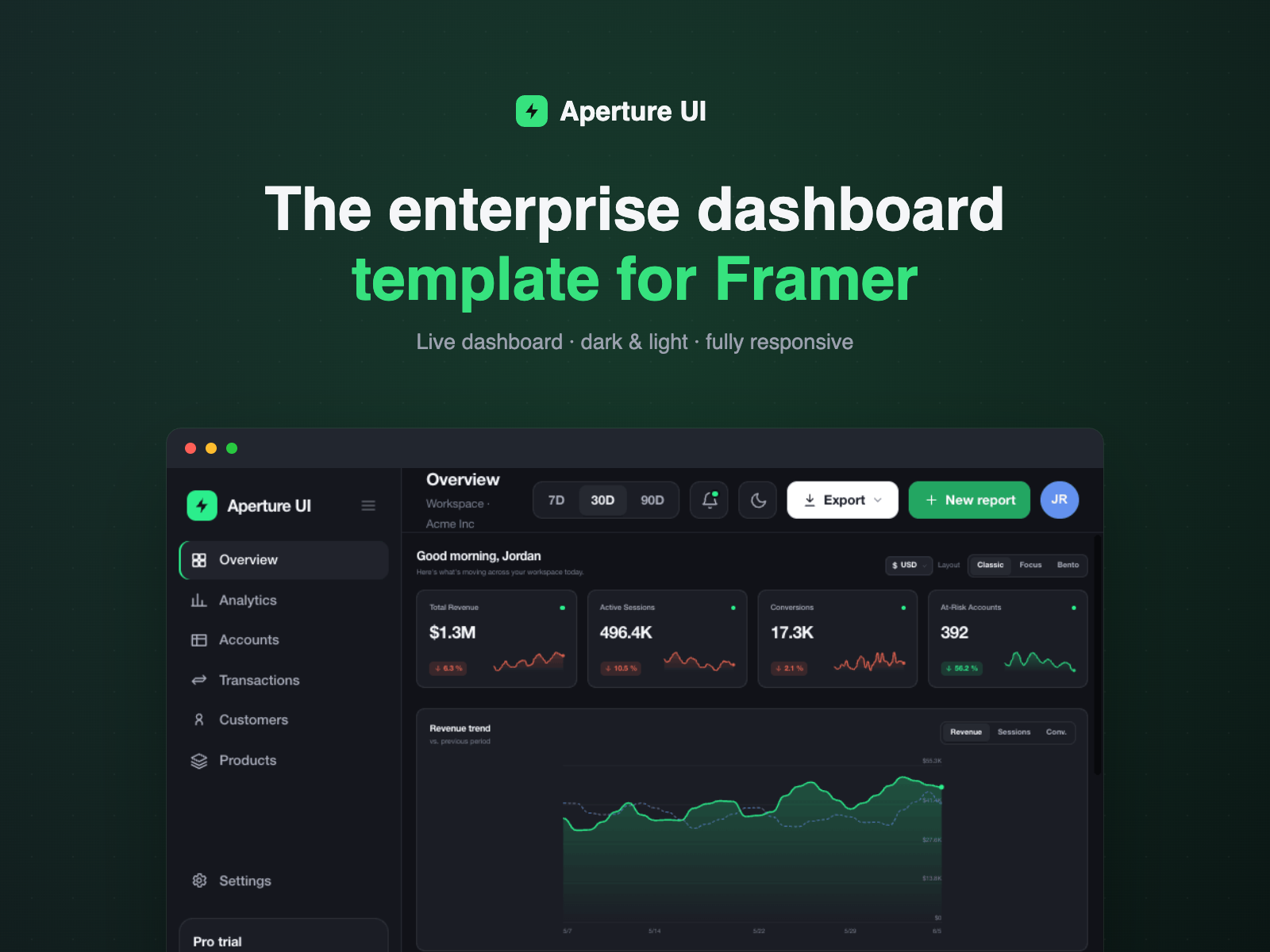 Screenshot 1 of Aperture UI