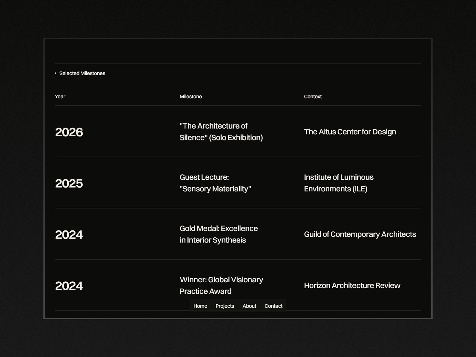 Screenshot 4 of ARQEN