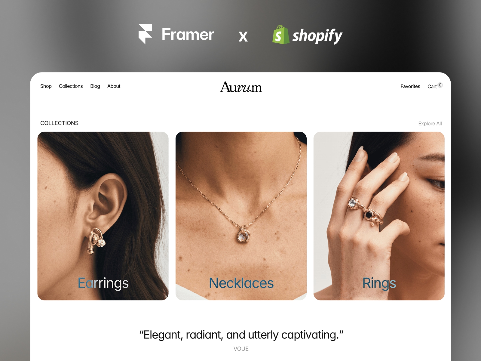 Screenshot 2 of Aurum