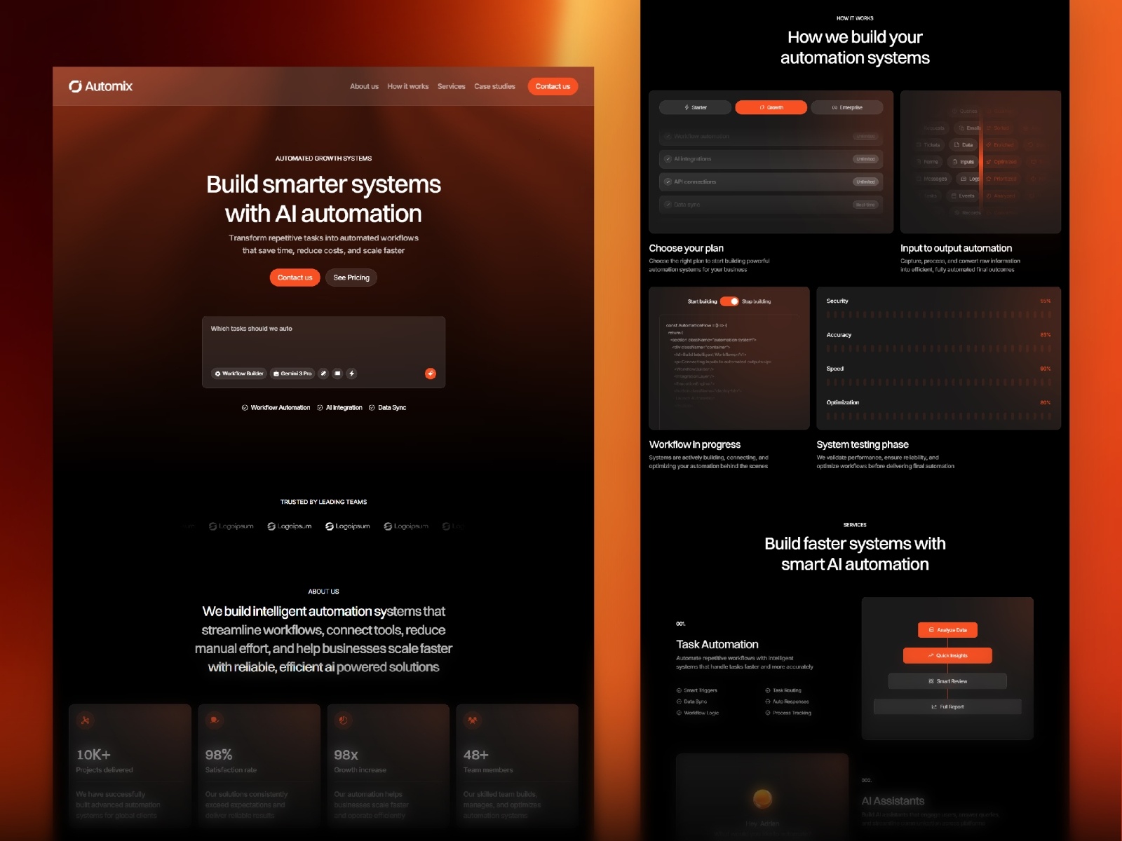 Screenshot 2 of Automix