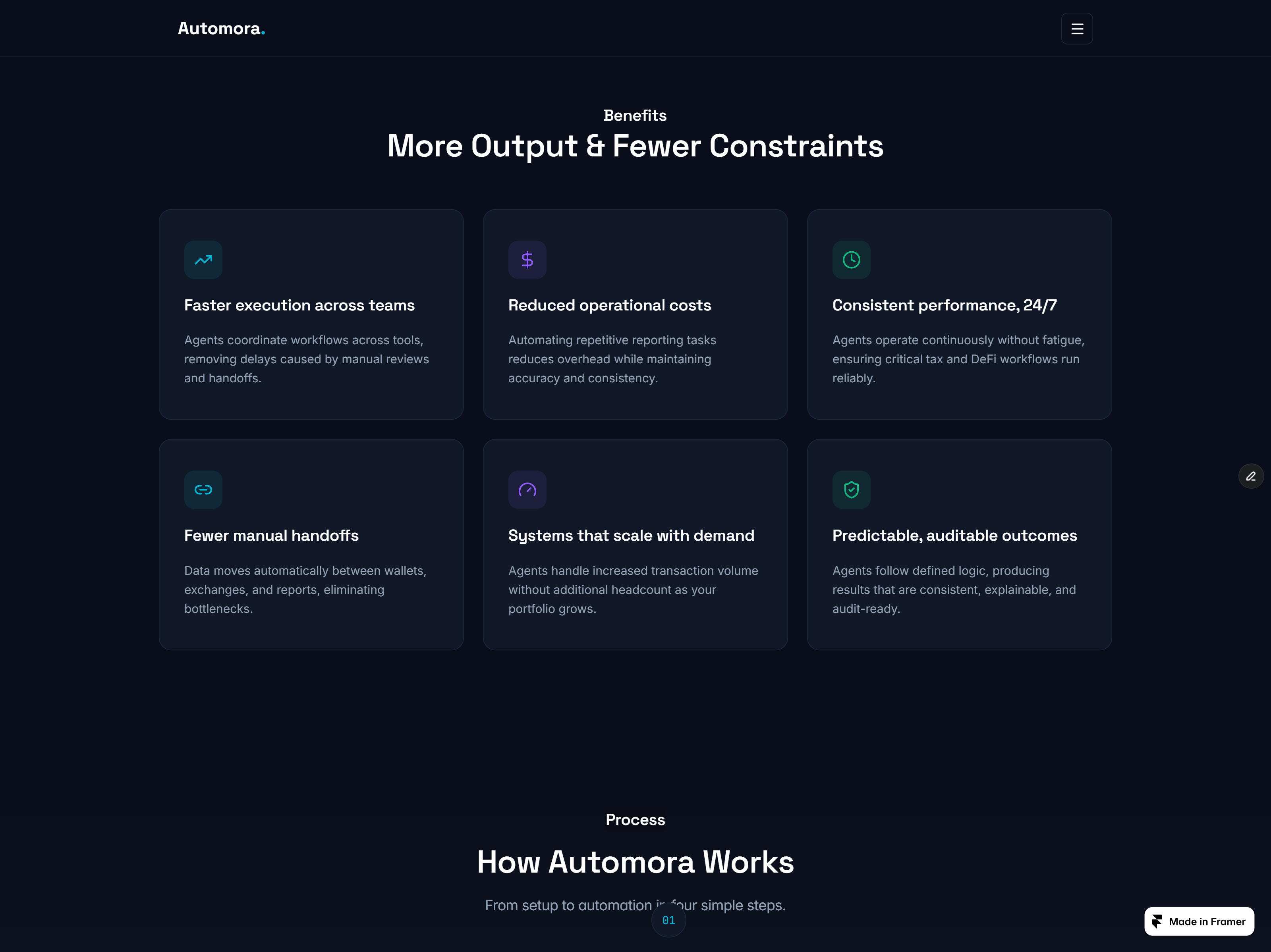 Screenshot 3 of Automora