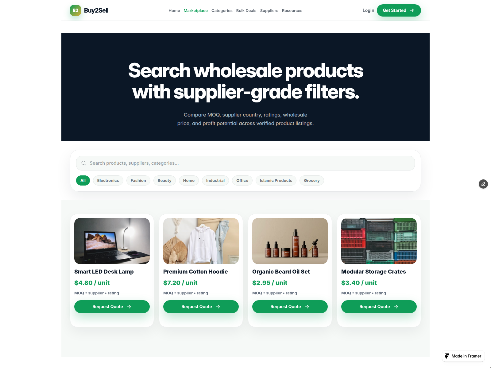 Screenshot 2 of Buy2Sell