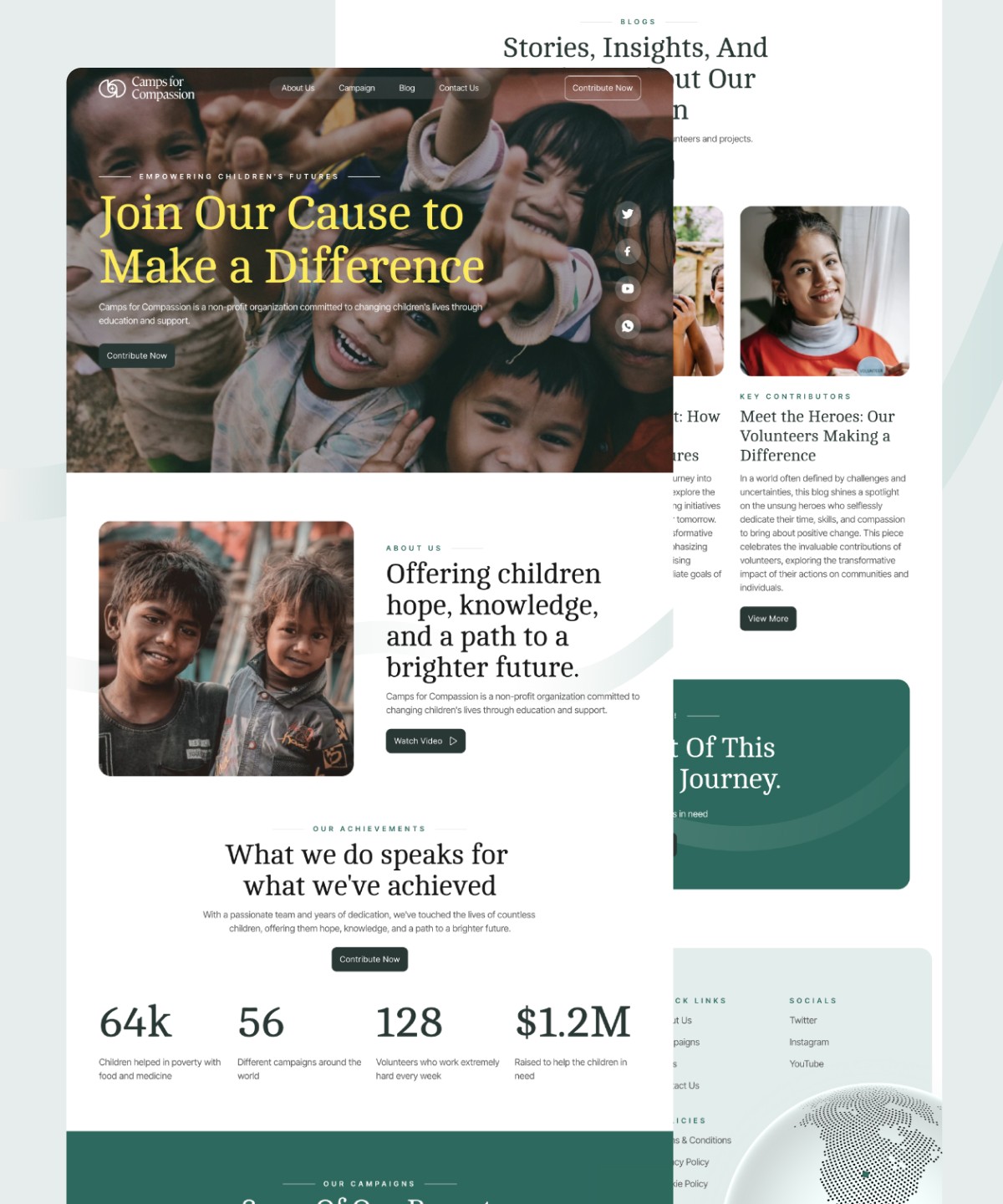 Screenshot 1 of CampsforCompassion
