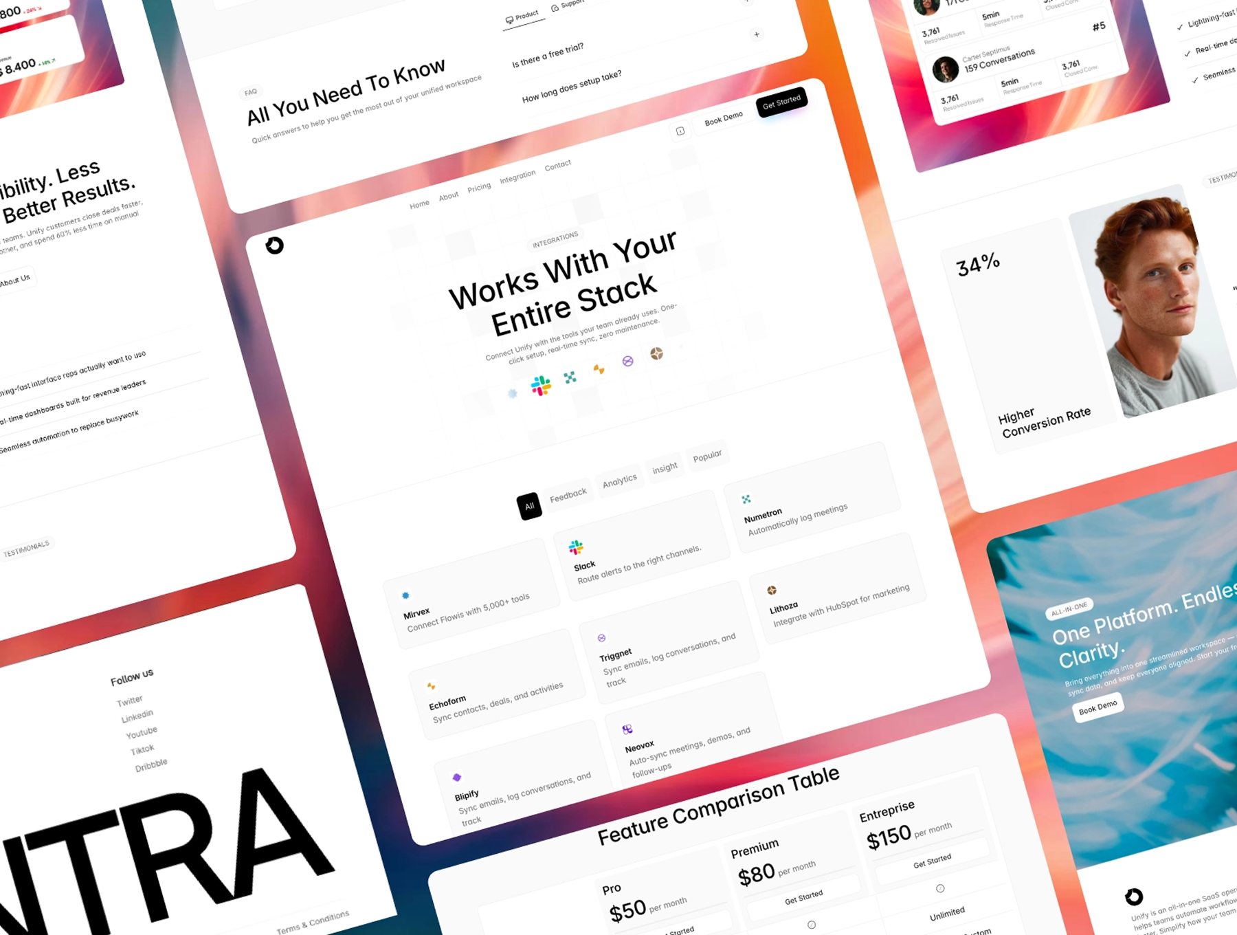 Screenshot 1 of Centra