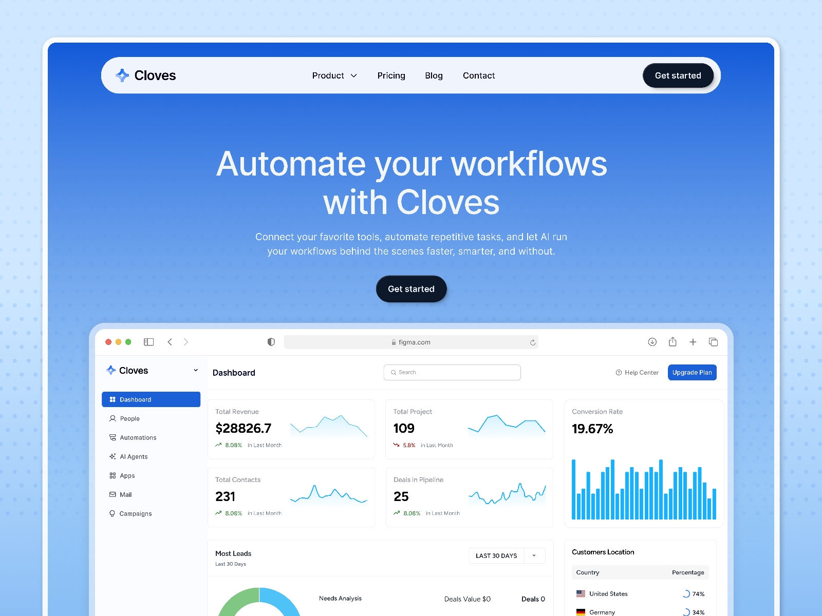 Screenshot 1 of Cloves