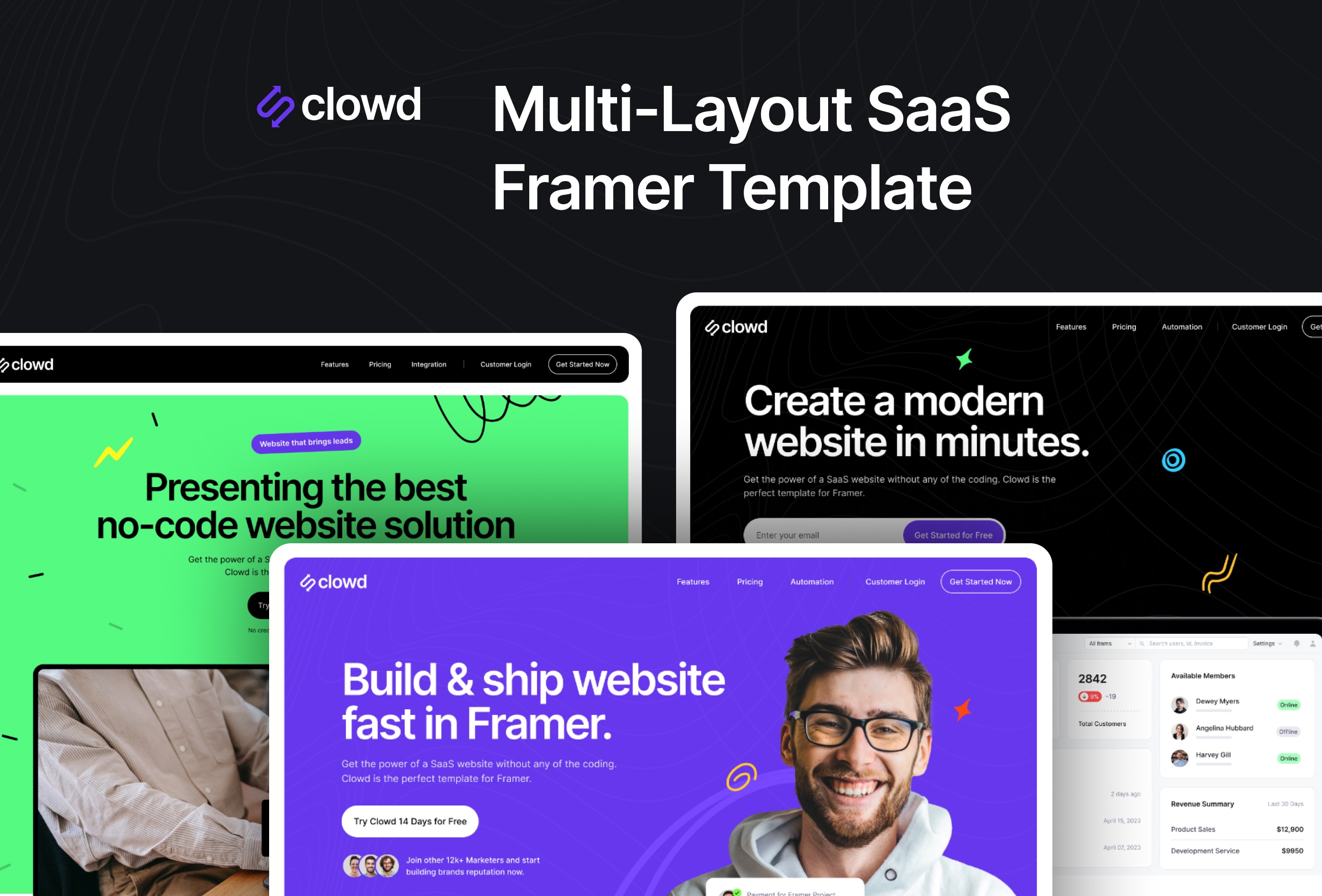 Screenshot 1 of Clowd