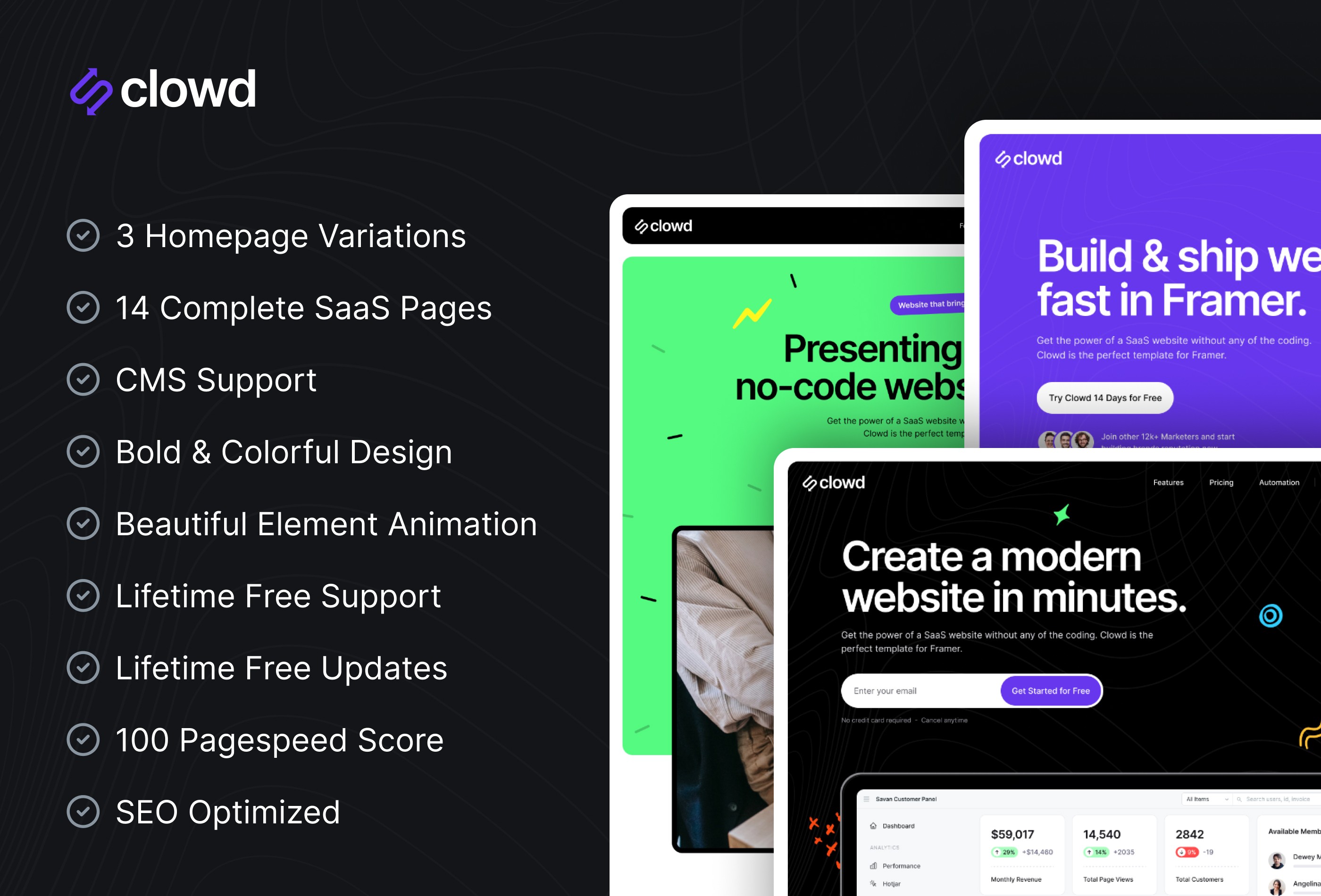 Screenshot 3 of Clowd