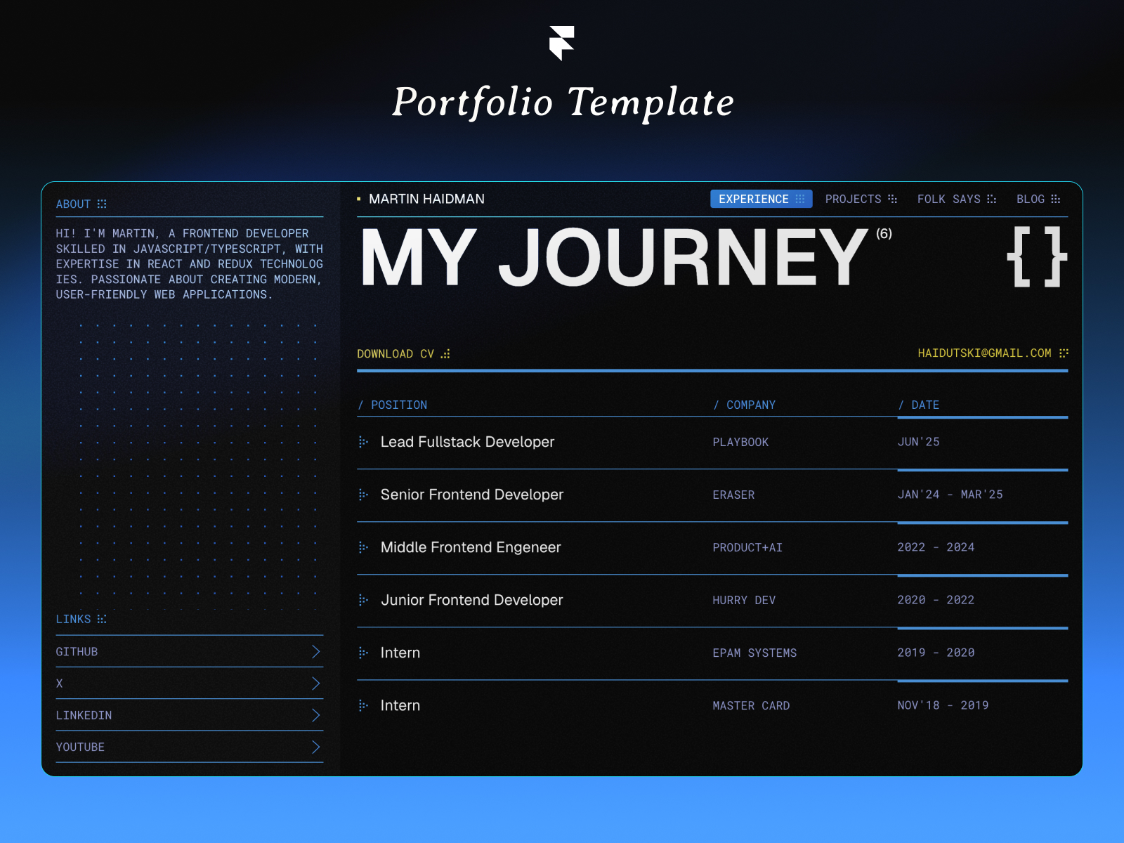 Screenshot 1 of Codex