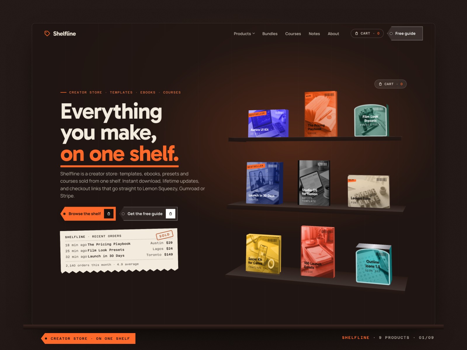 Screenshot 1 of Creator Store
