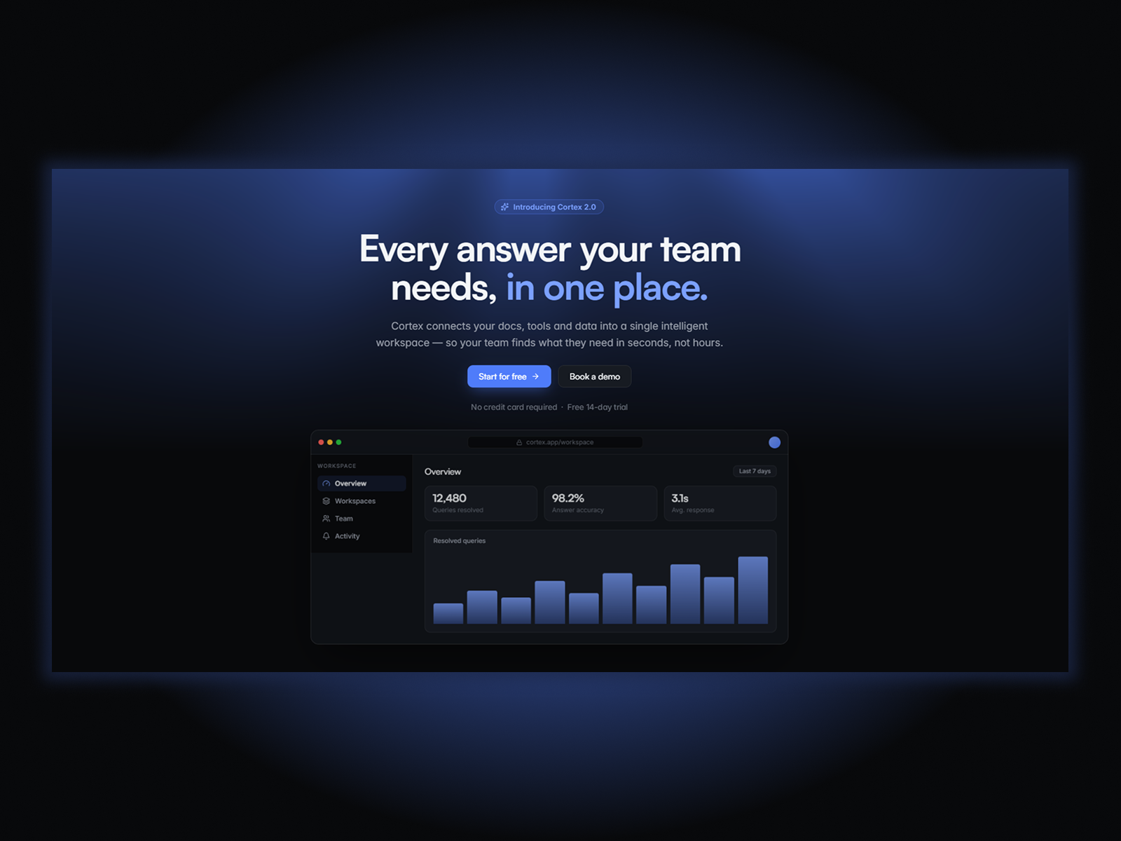 Screenshot 1 of Crtex