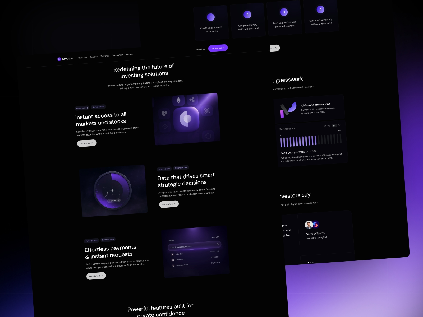Screenshot 2 of Crypton