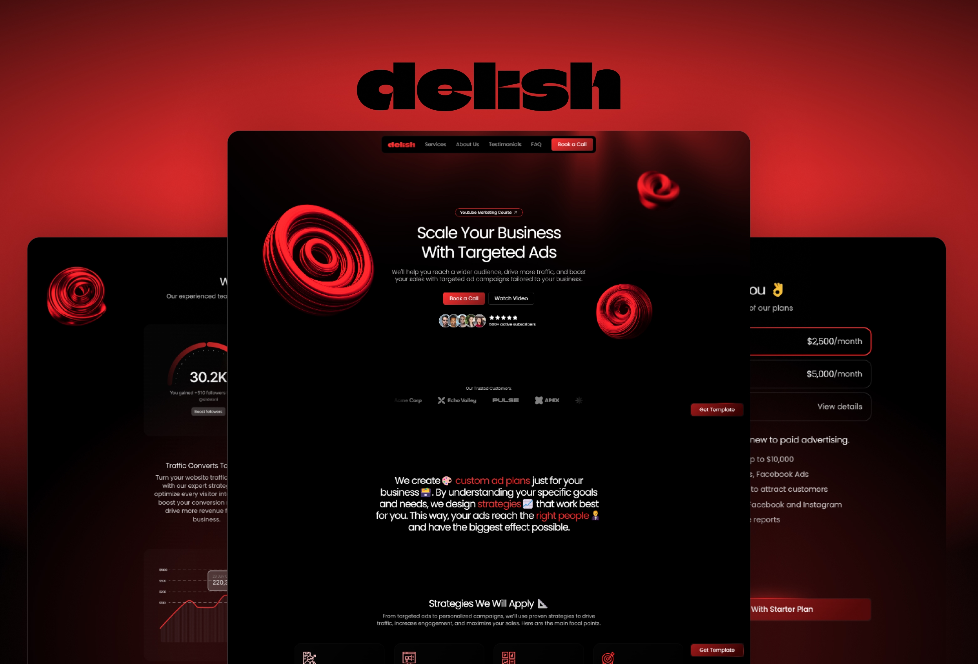 Screenshot 1 of Delish