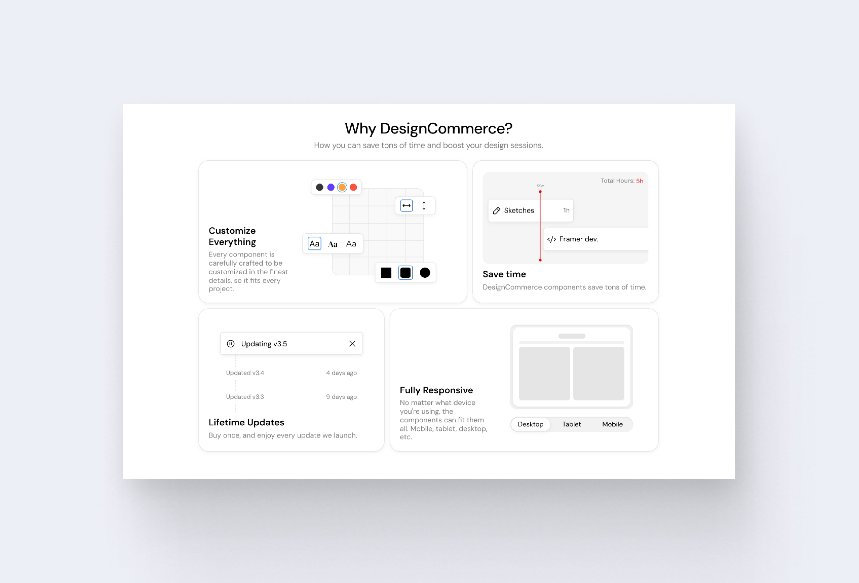 Screenshot 1 of DesignCommerce