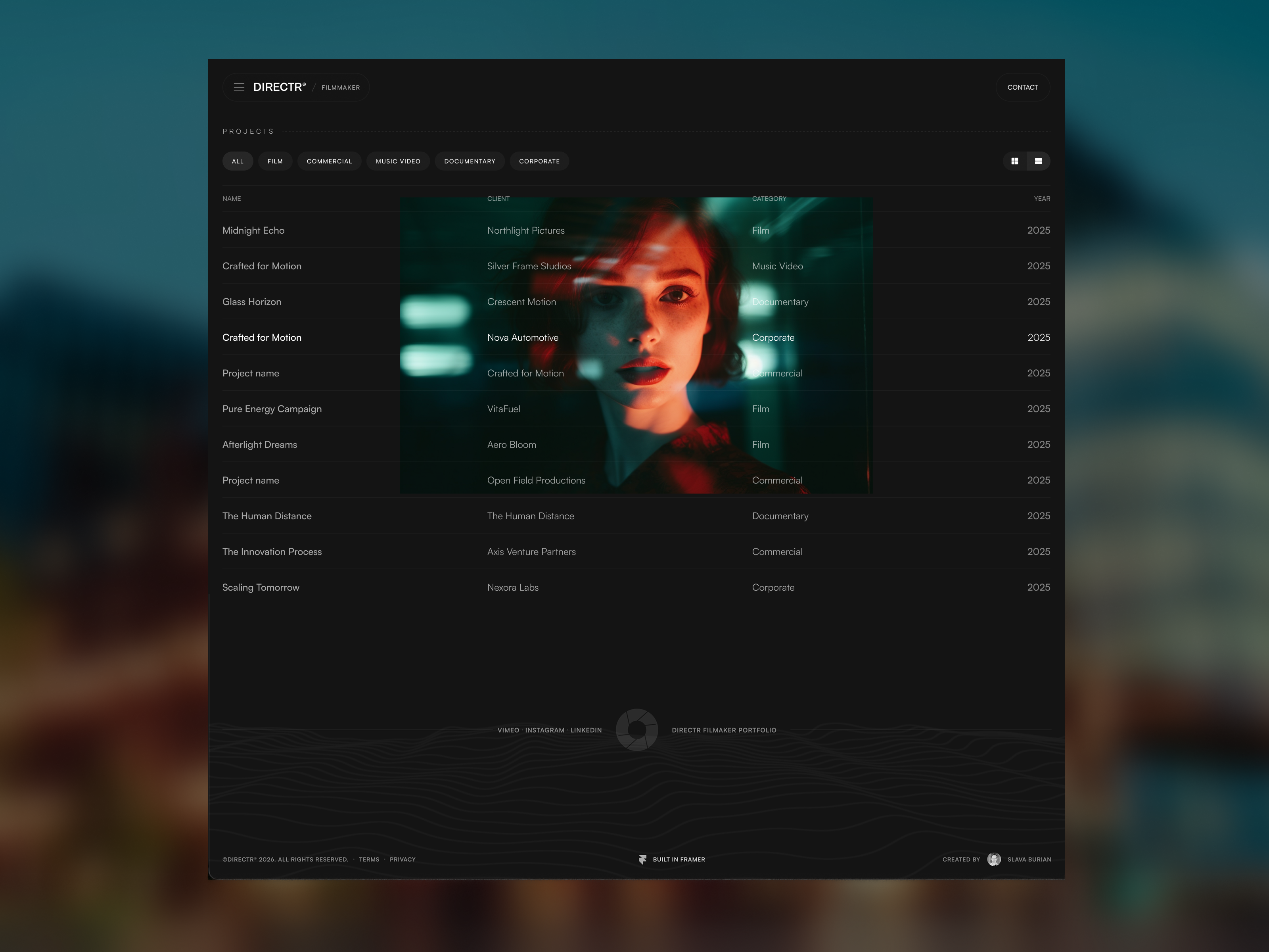Screenshot 1 of Directr