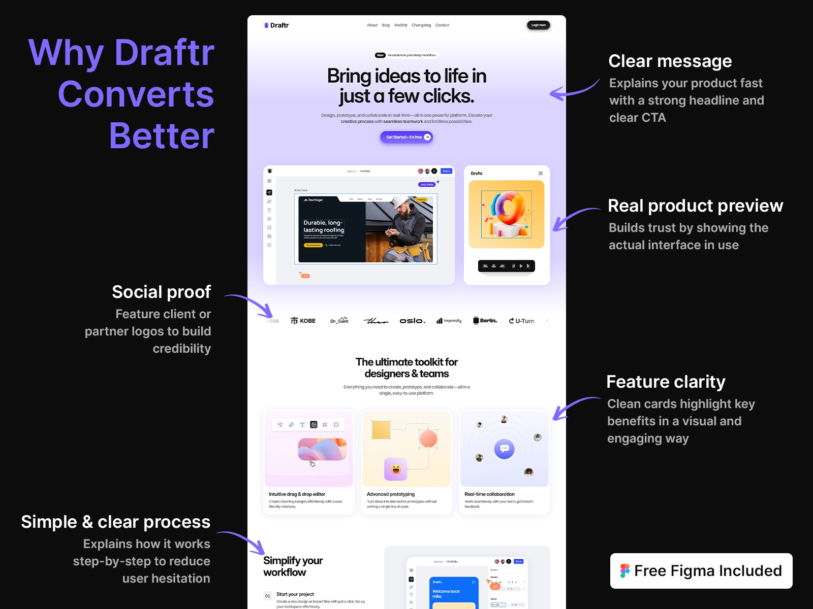 Screenshot 2 of Draftr