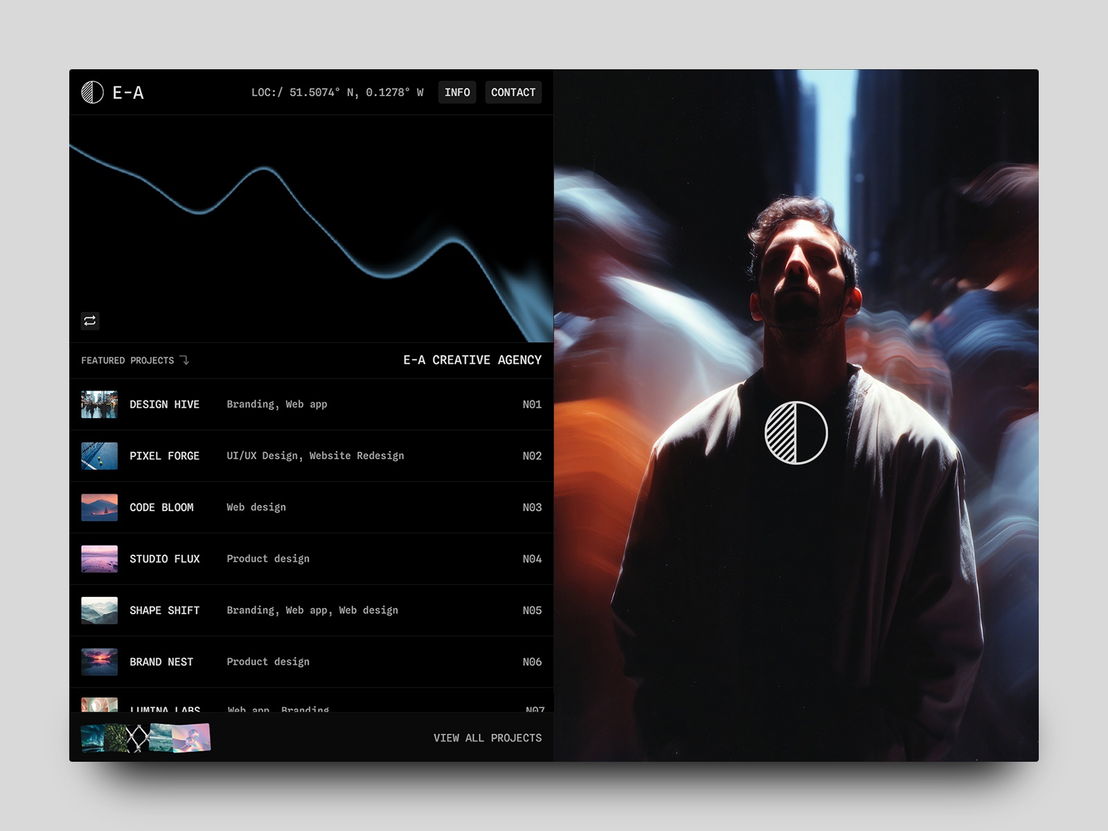 Screenshot 1 of Elixr