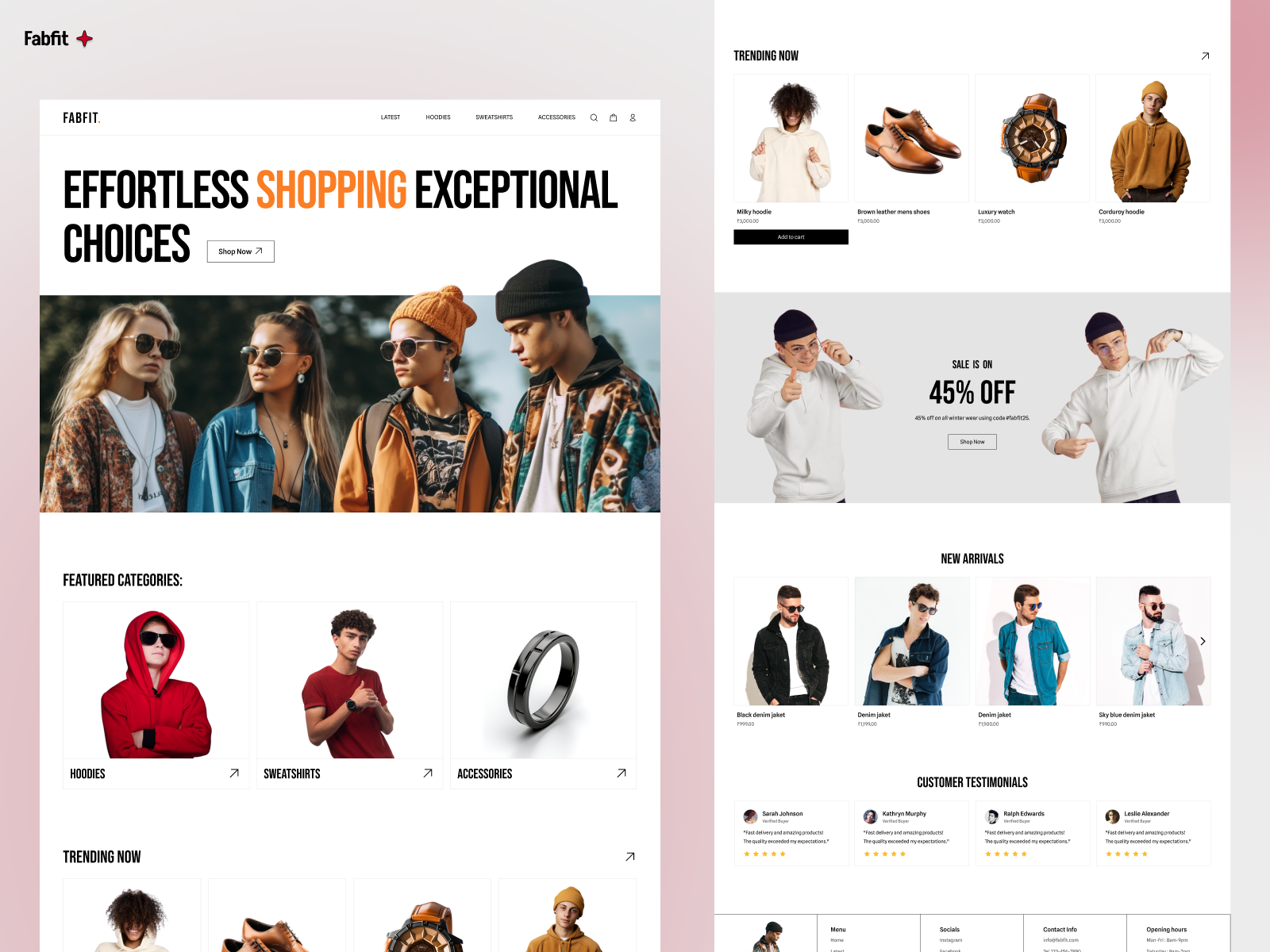 Screenshot 1 of FabFit