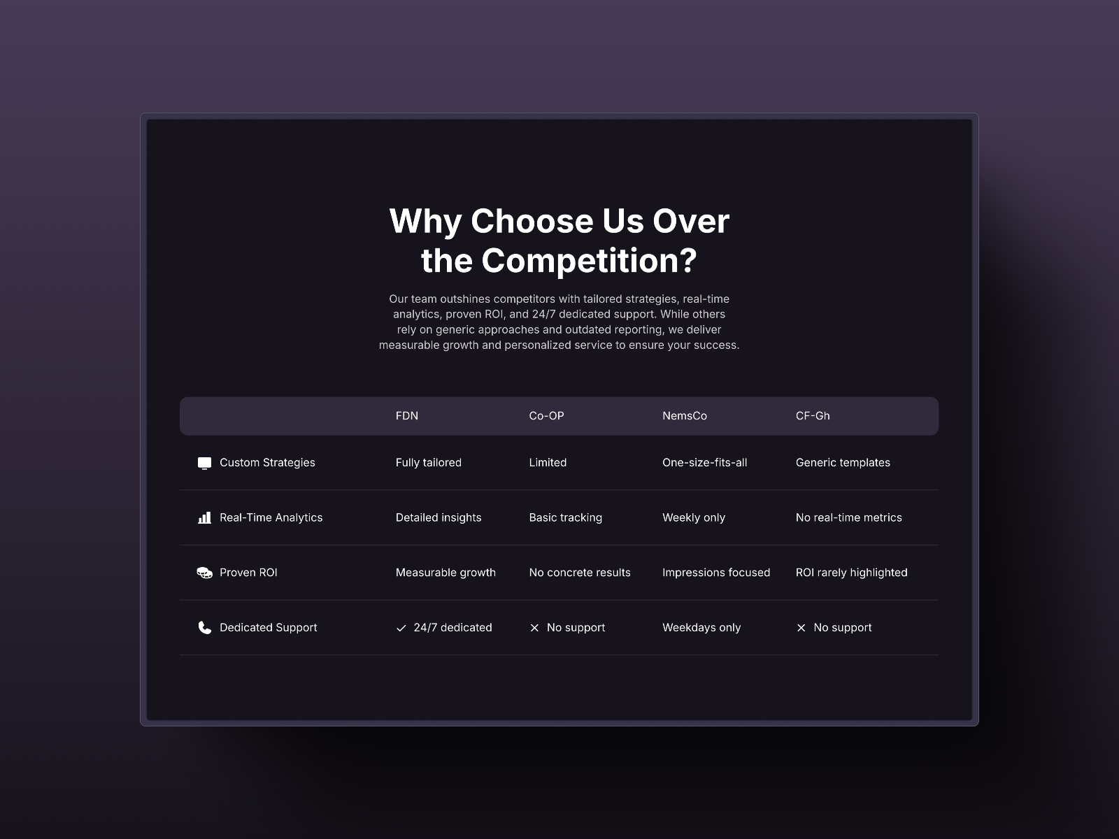 Screenshot 1 of FDN