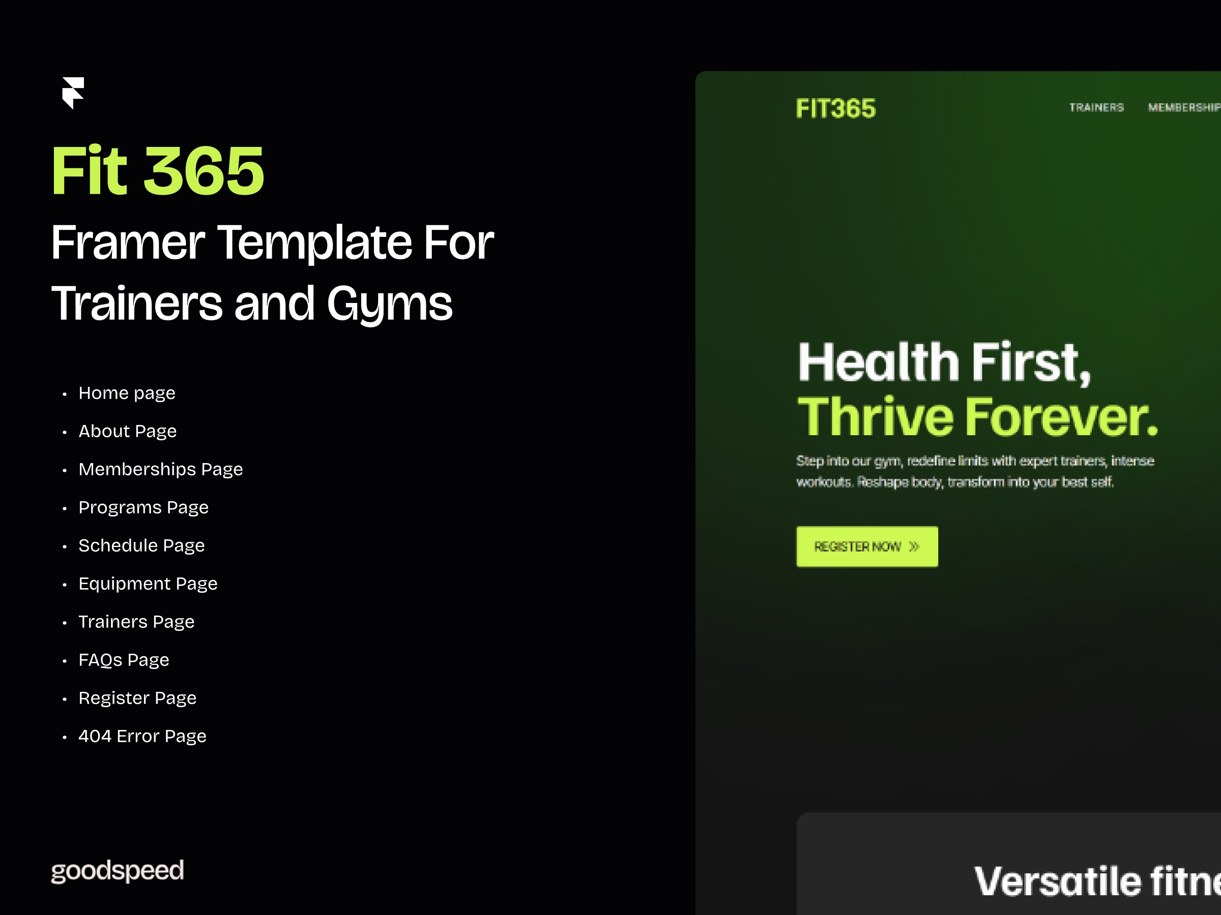 Screenshot 1 of Fit365