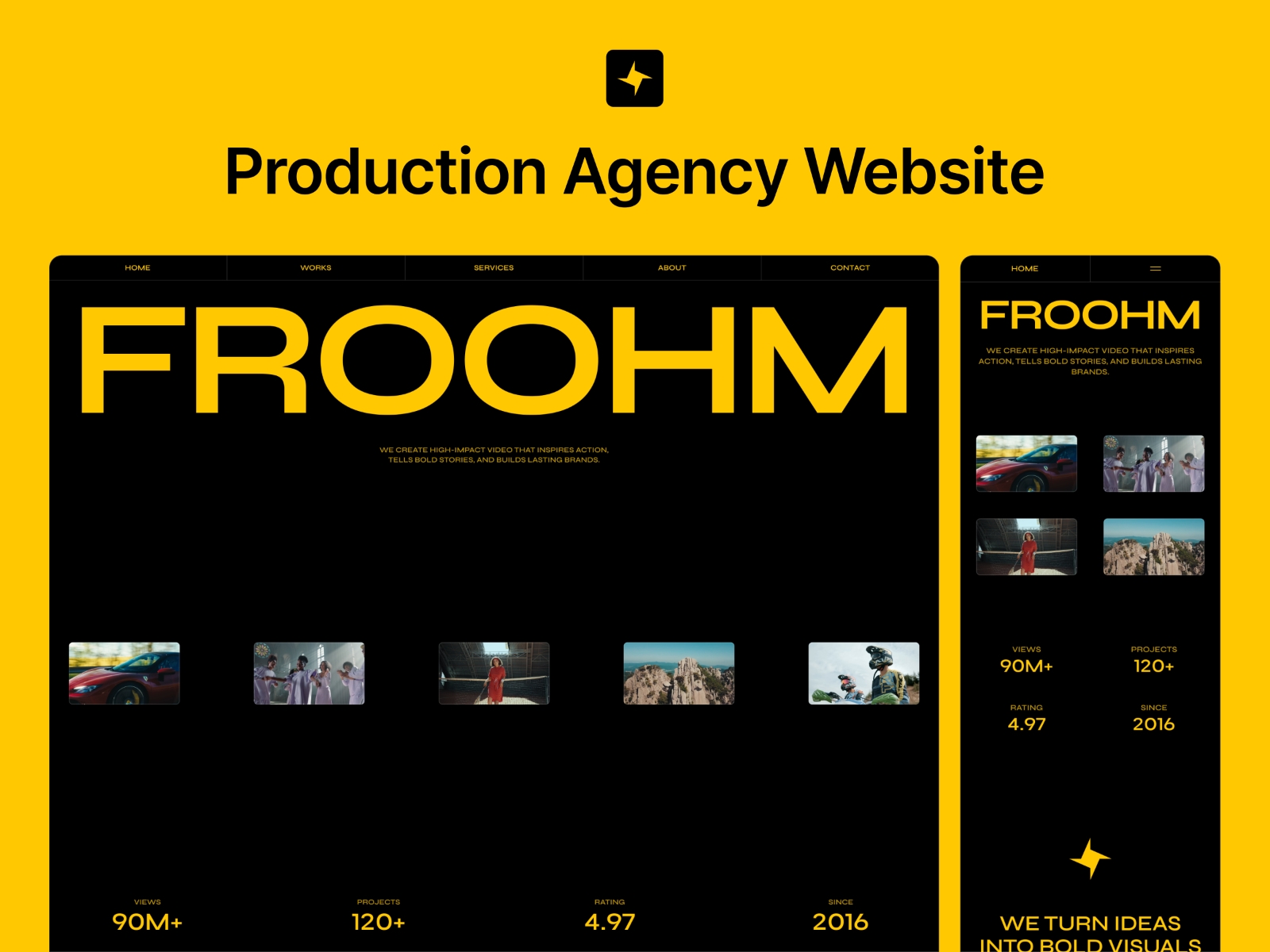 Screenshot 2 of FROOHM
