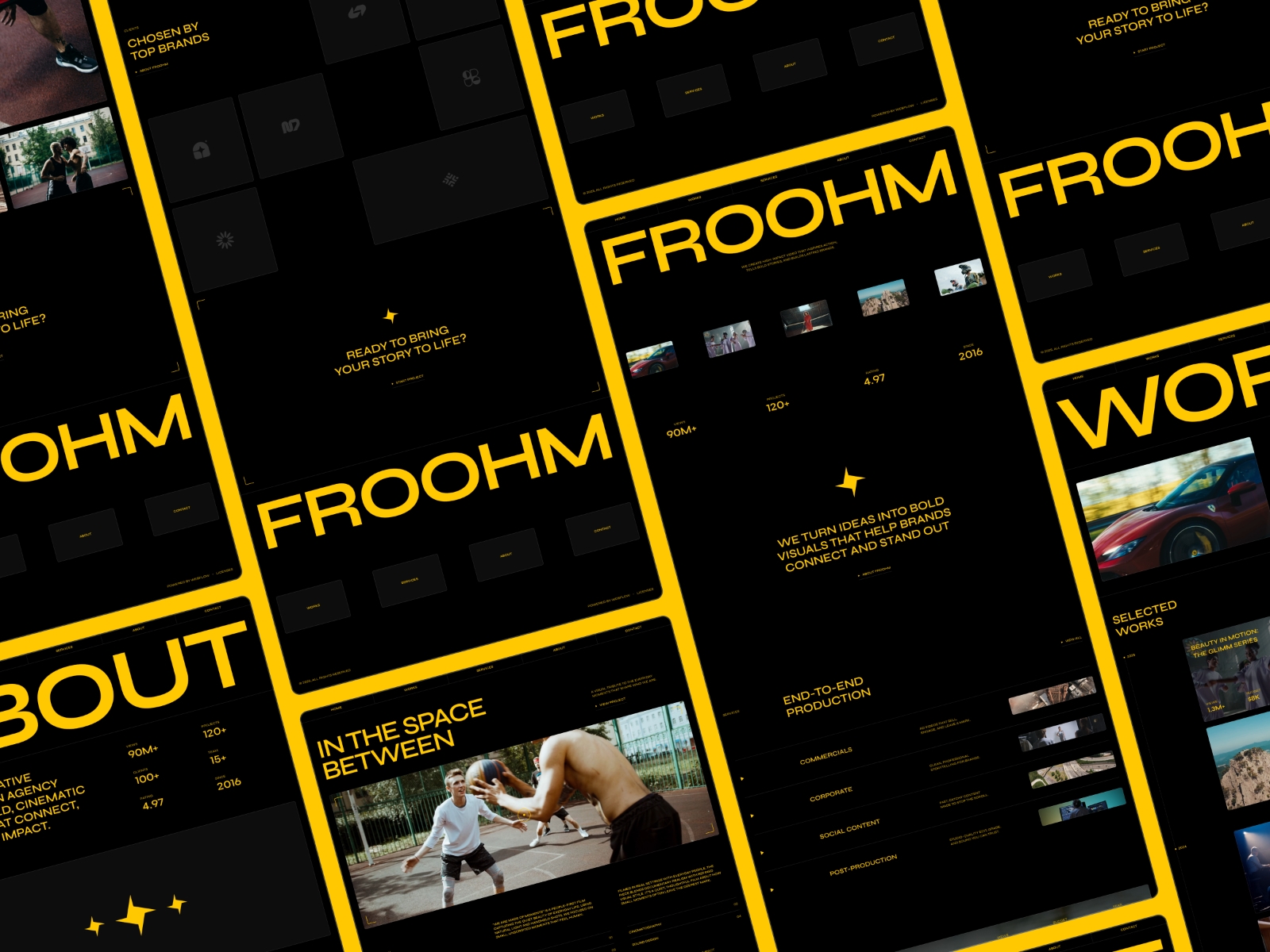 Screenshot 3 of FROOHM
