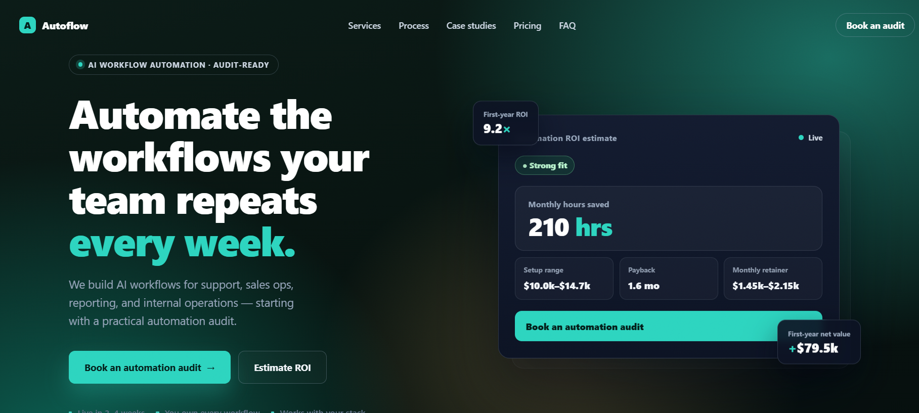 Screenshot 1 of fullservice templete