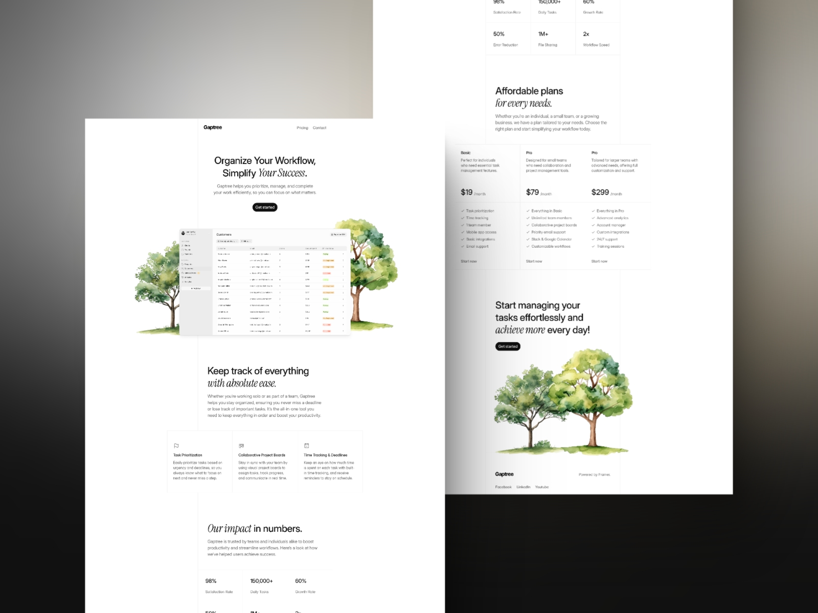 Screenshot 1 of Gaptree