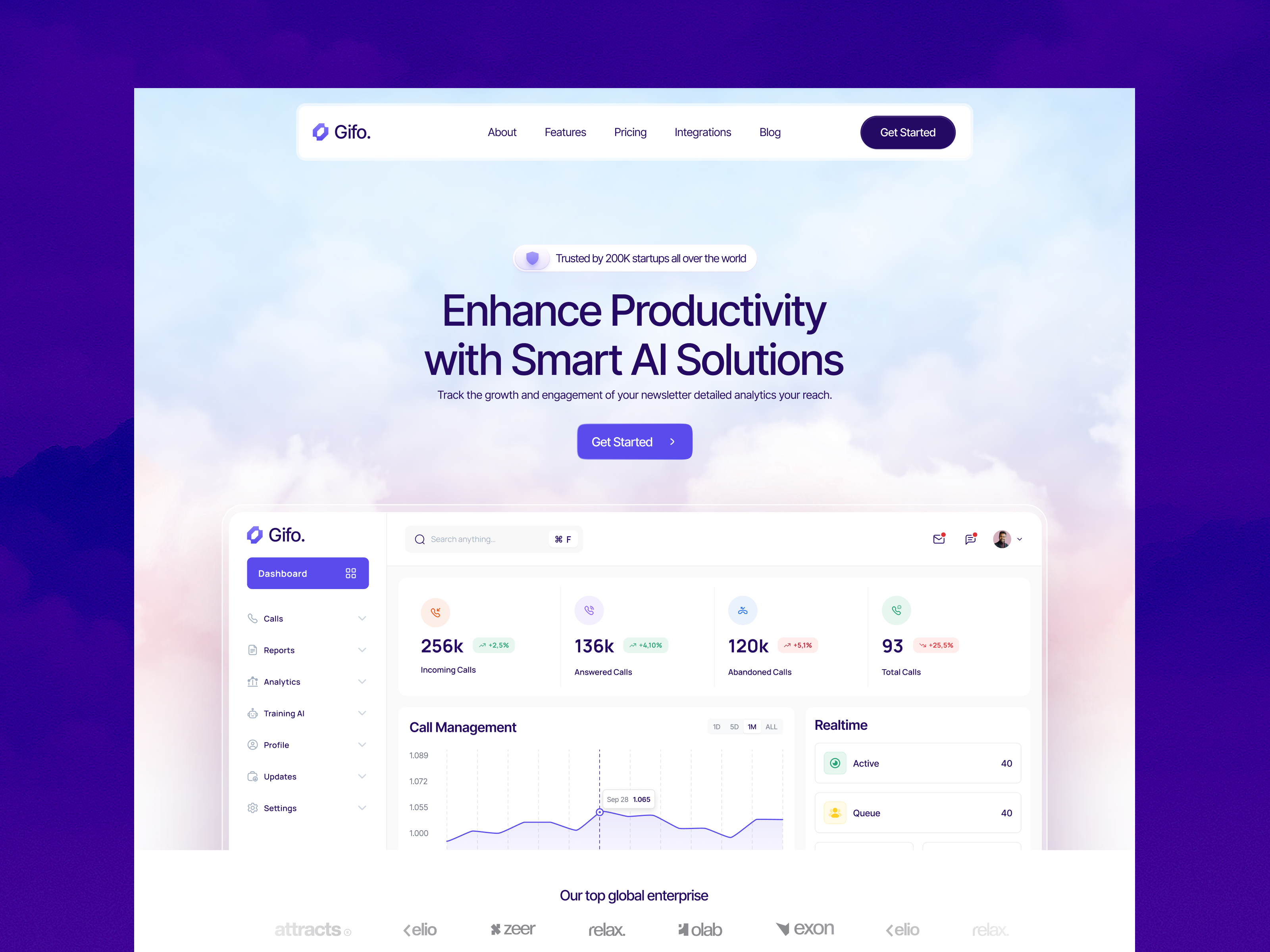 Screenshot 1 of Gifo