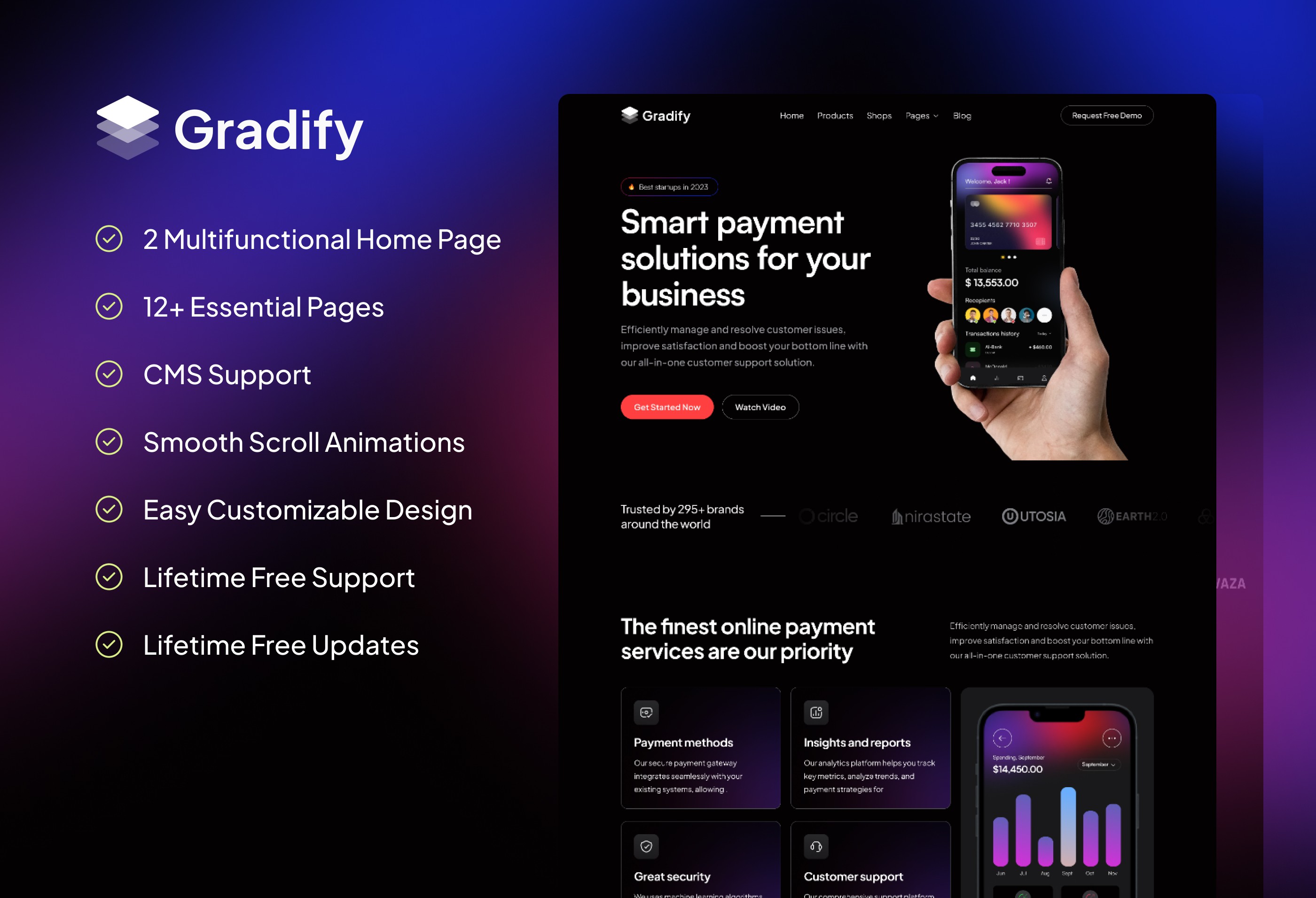 Screenshot 2 of Gradify