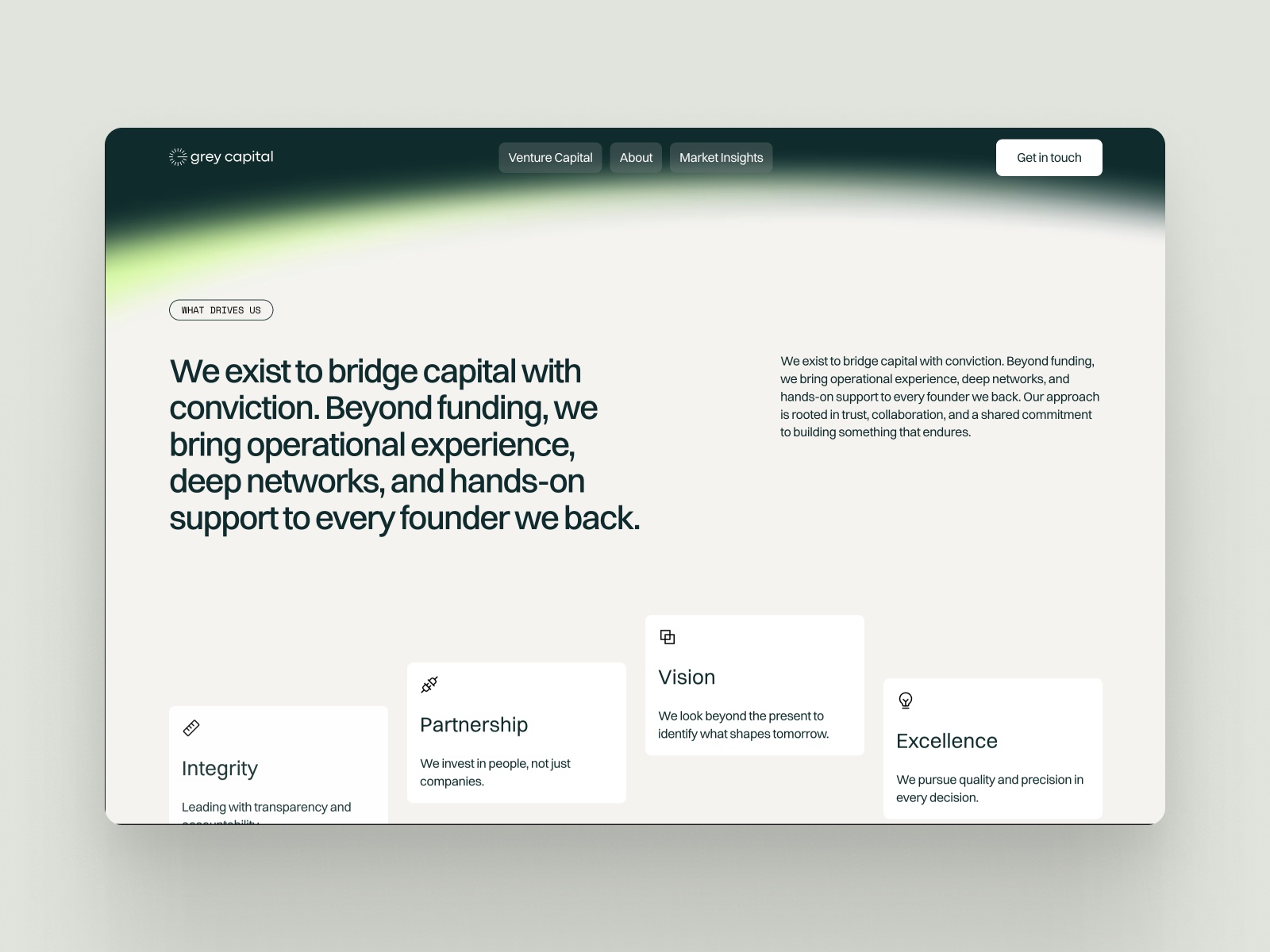 Screenshot 4 of Grey Capital