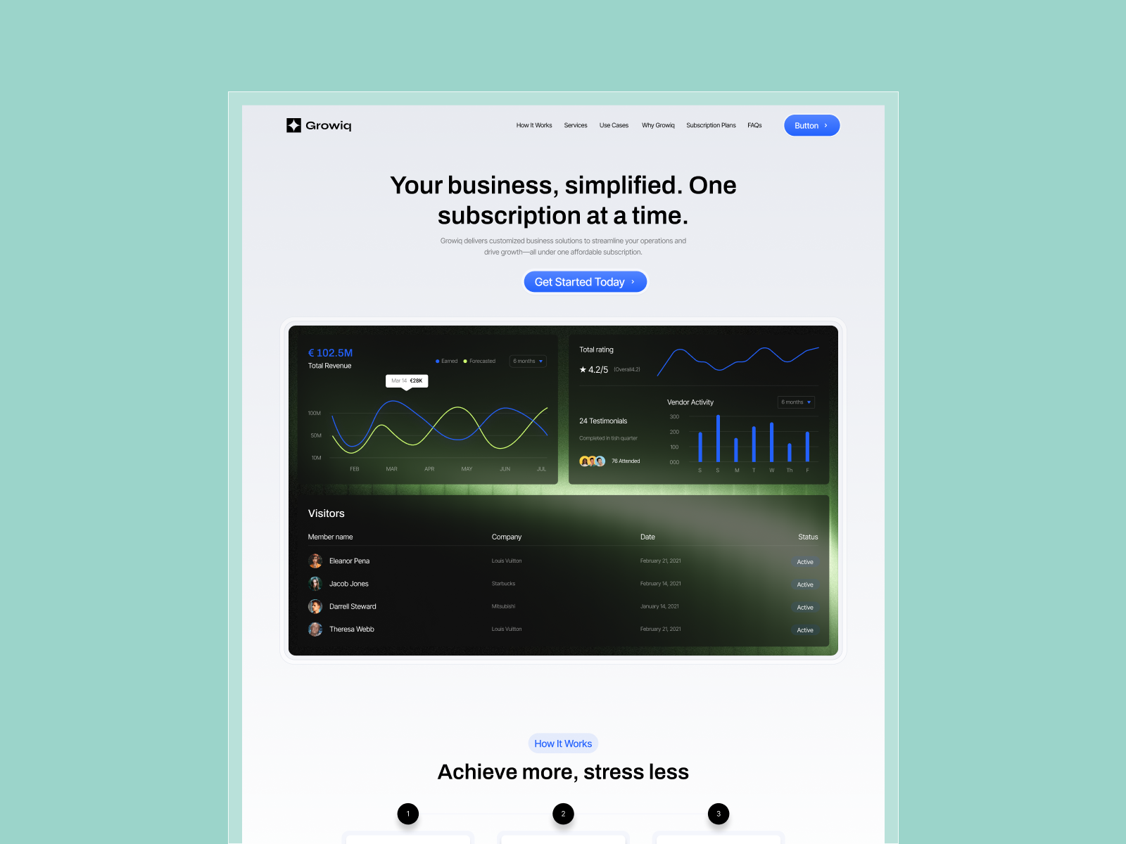 Screenshot 1 of Growiq