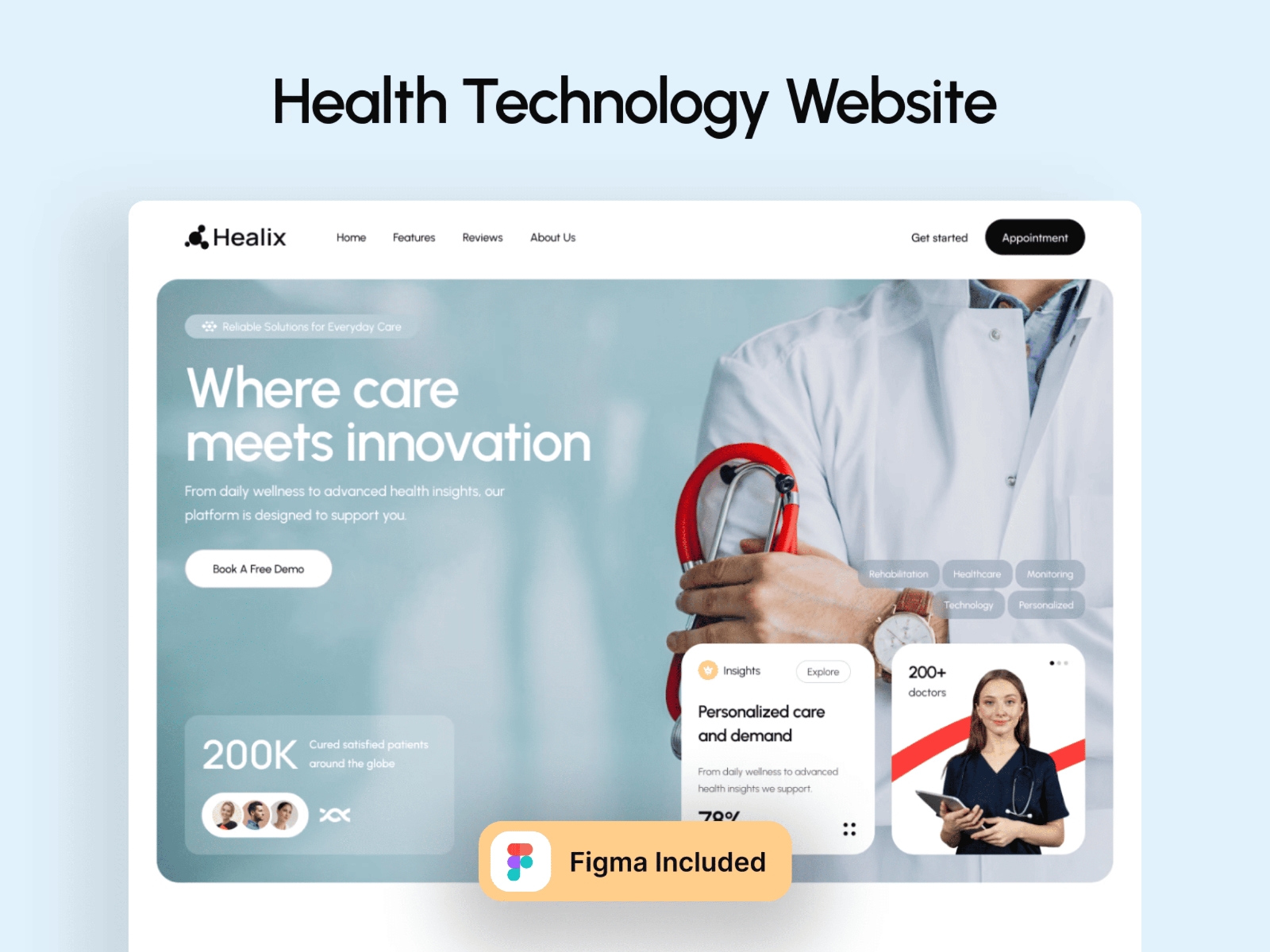 Screenshot 1 of Healiix