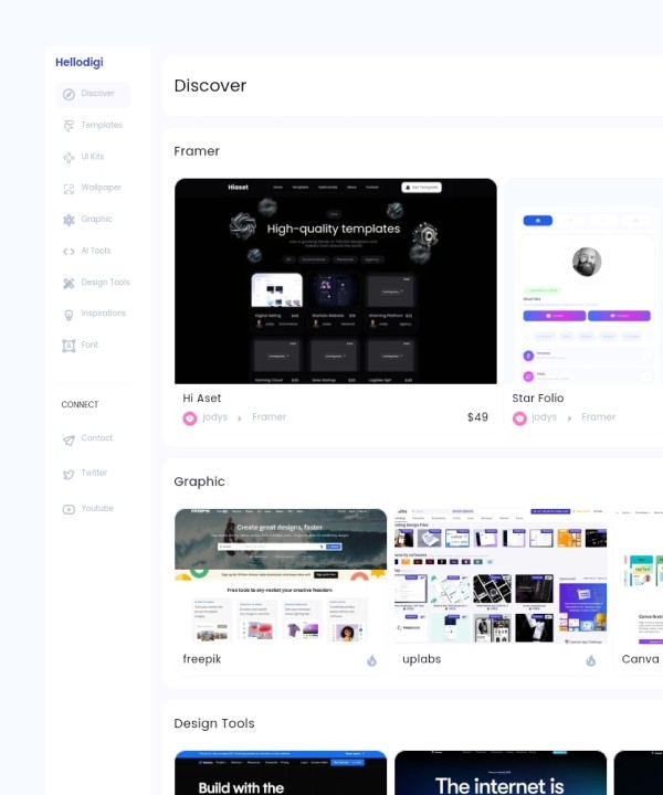 Screenshot 1 of Hellodigi