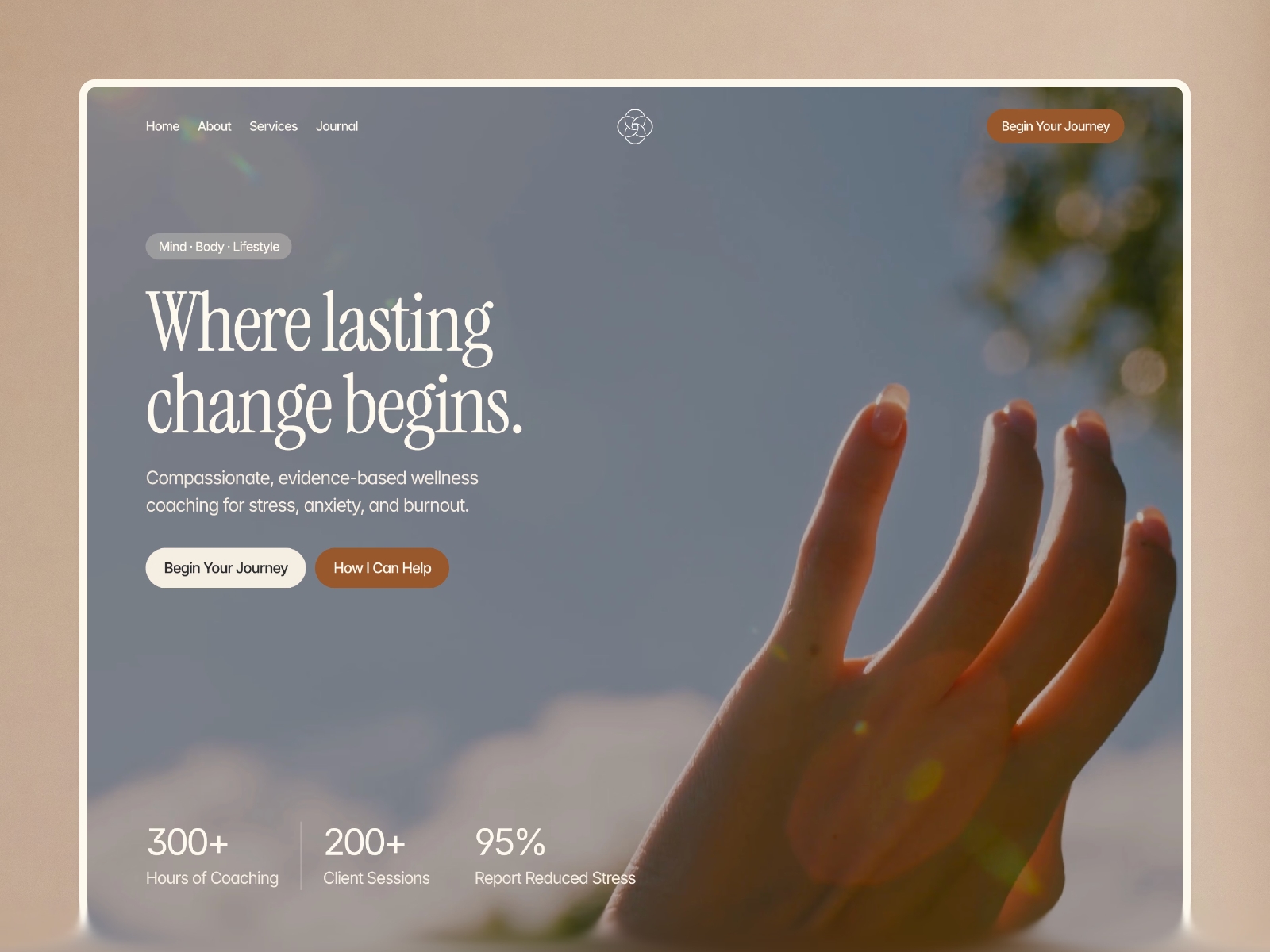 Screenshot 1 of Holistic