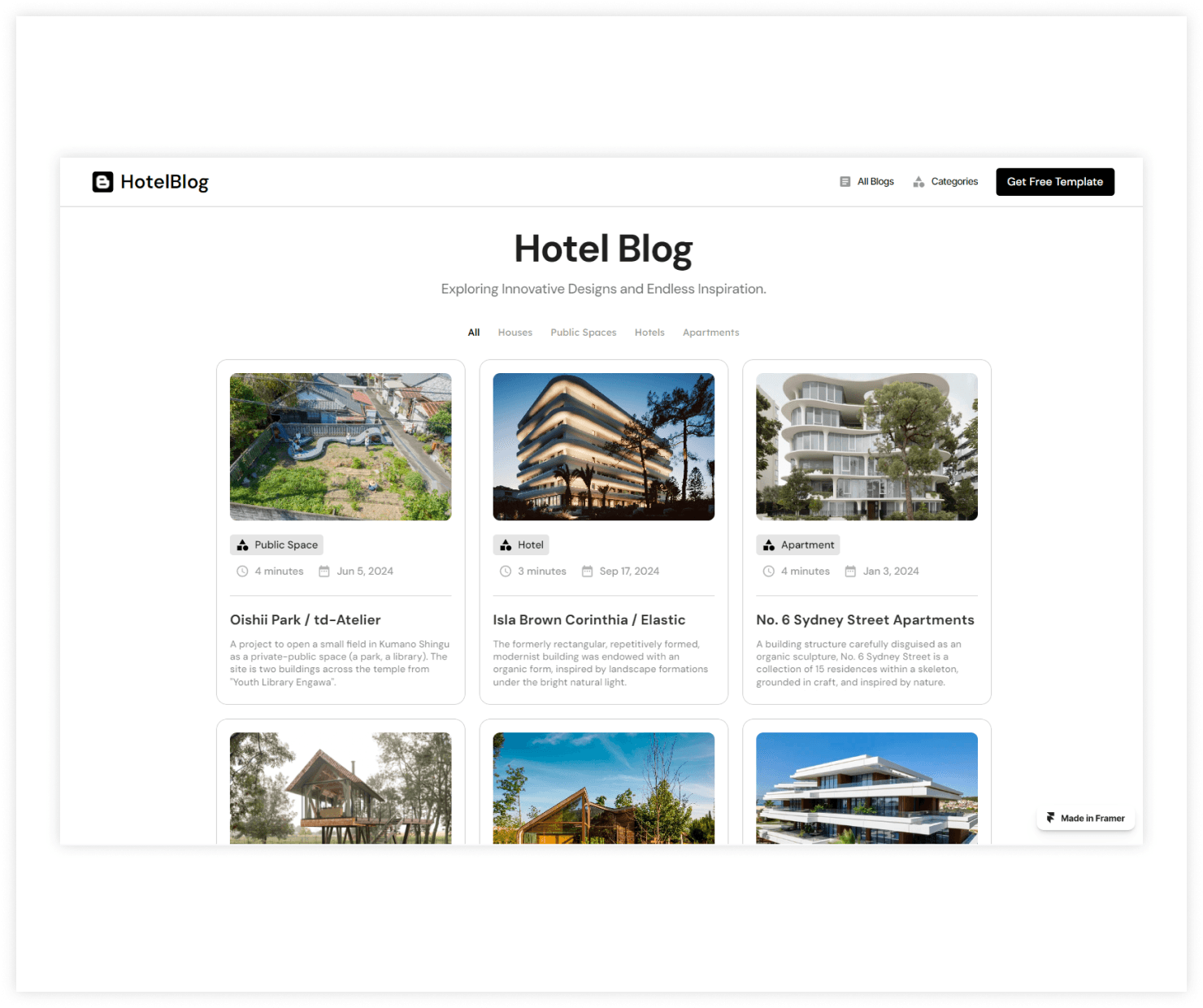 Screenshot 1 of HotelBlog