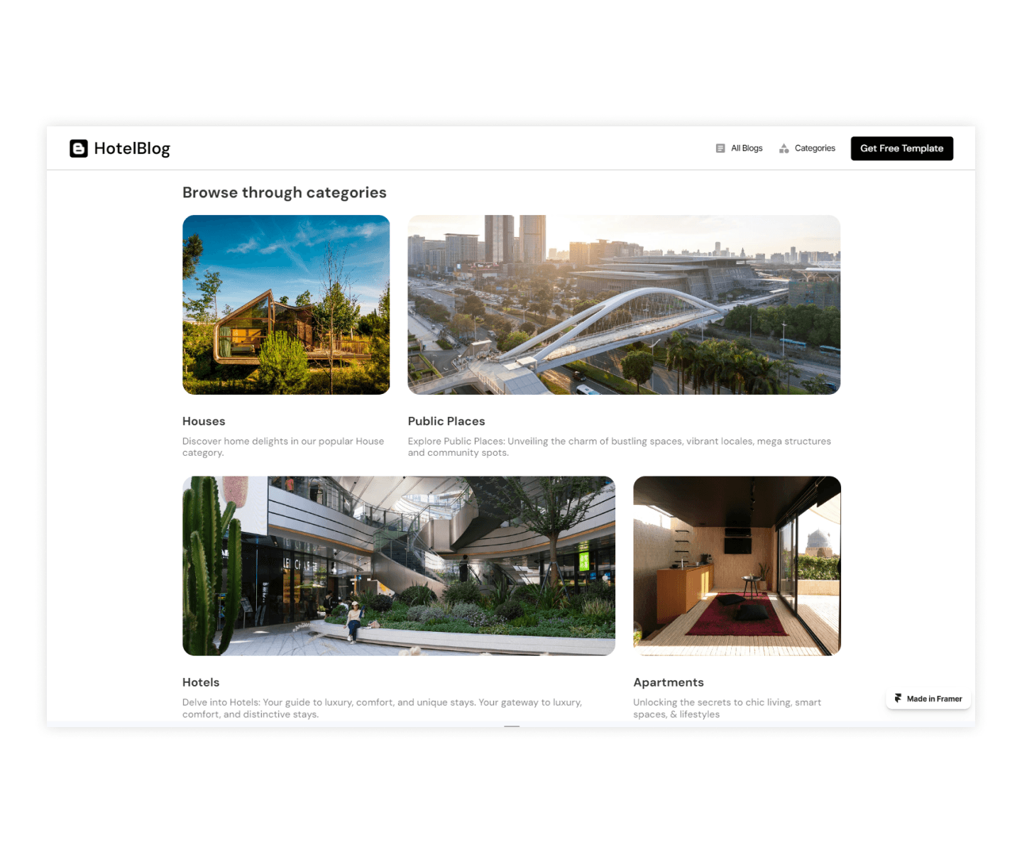 Screenshot 2 of HotelBlog
