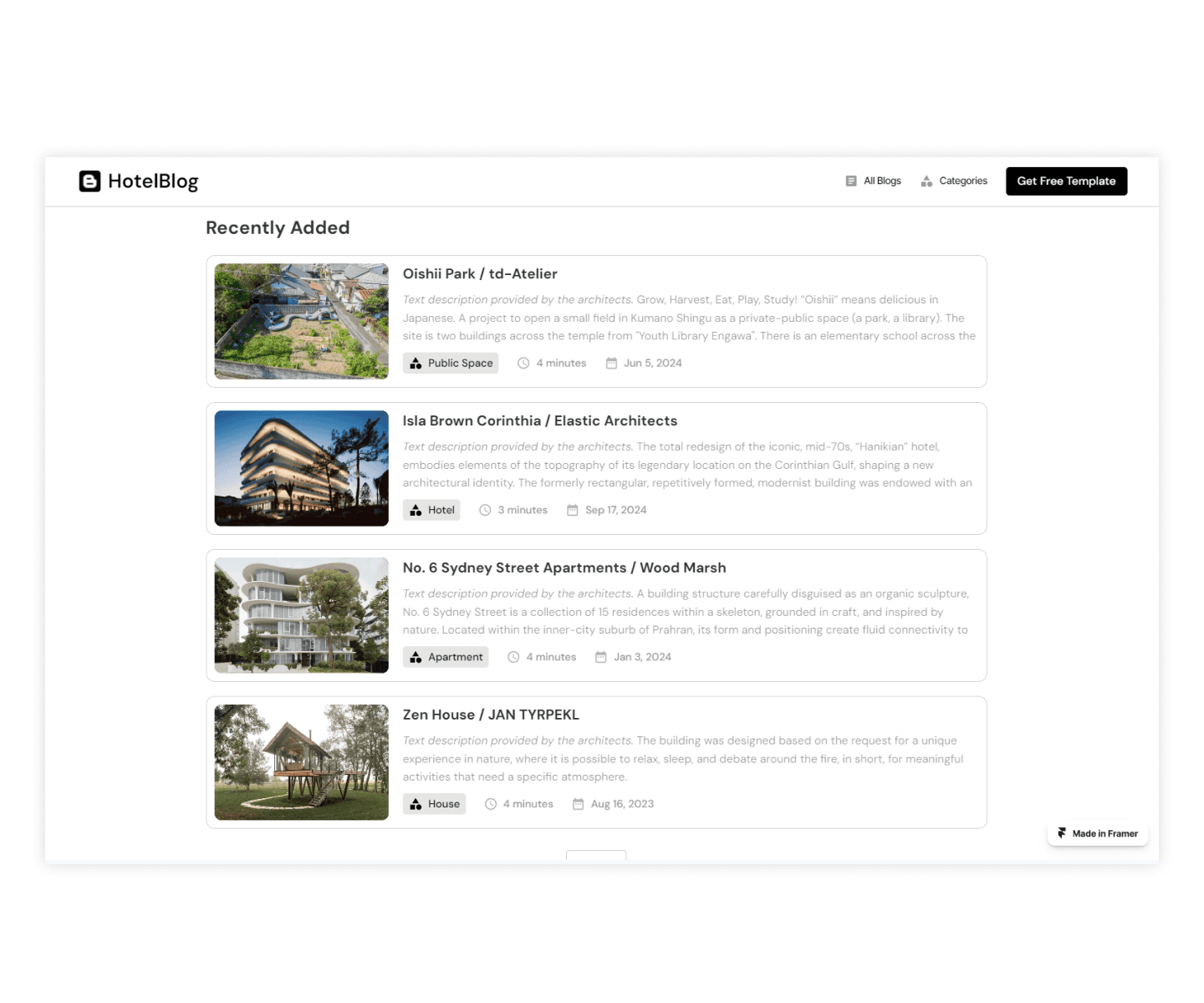 Screenshot 3 of HotelBlog