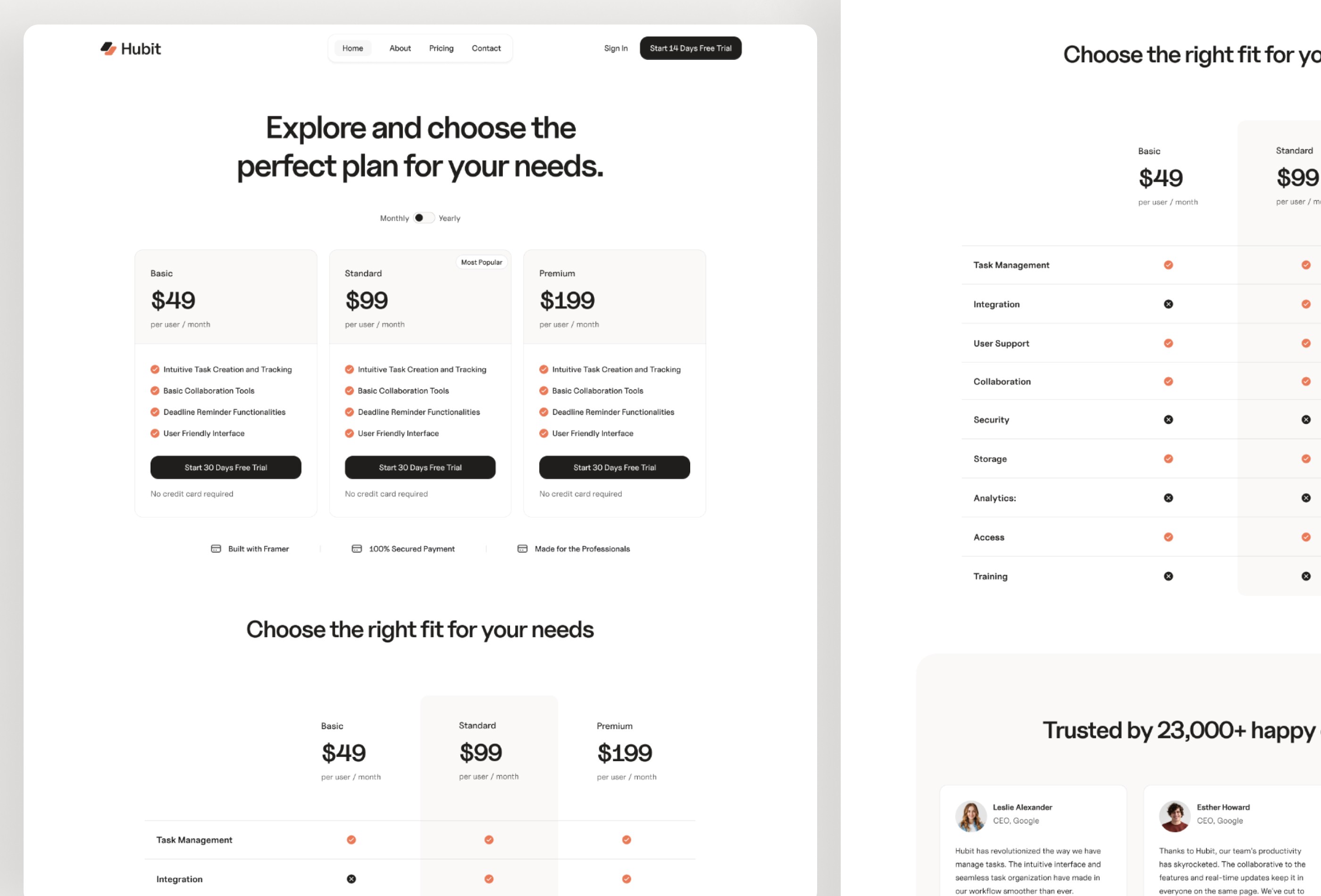 Screenshot 3 of Hubit