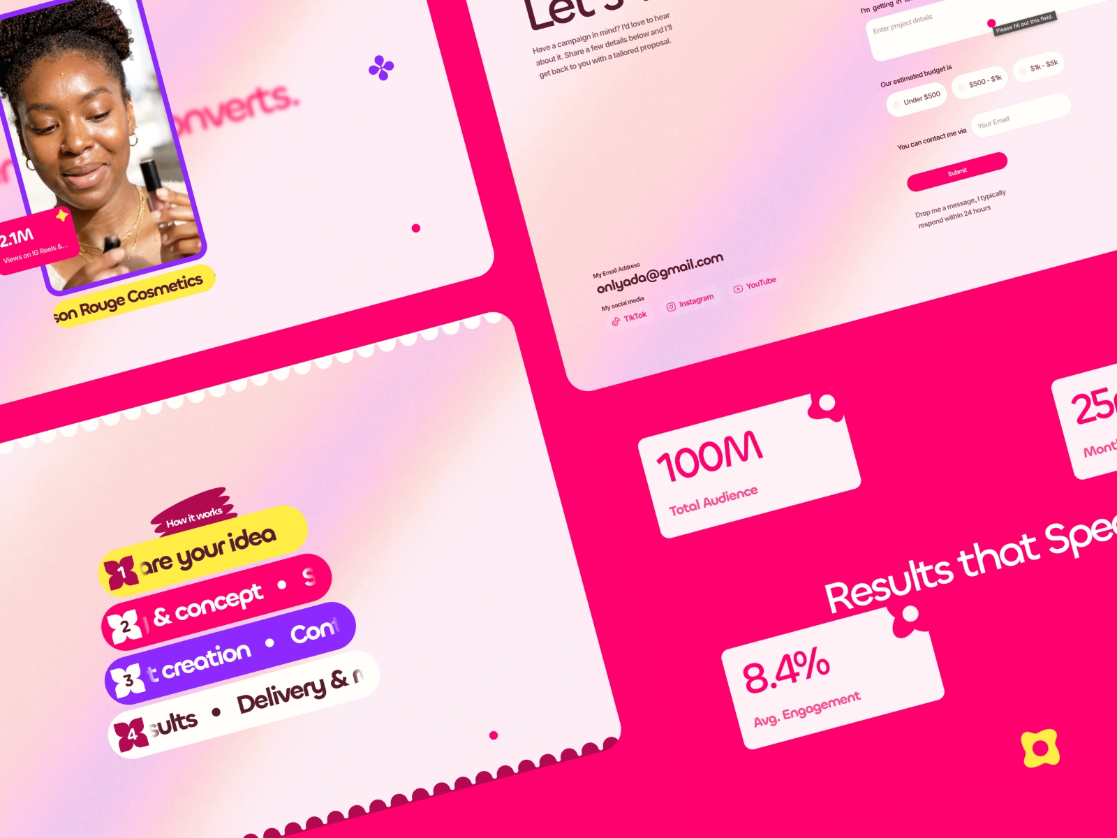 Screenshot 2 of Influensa