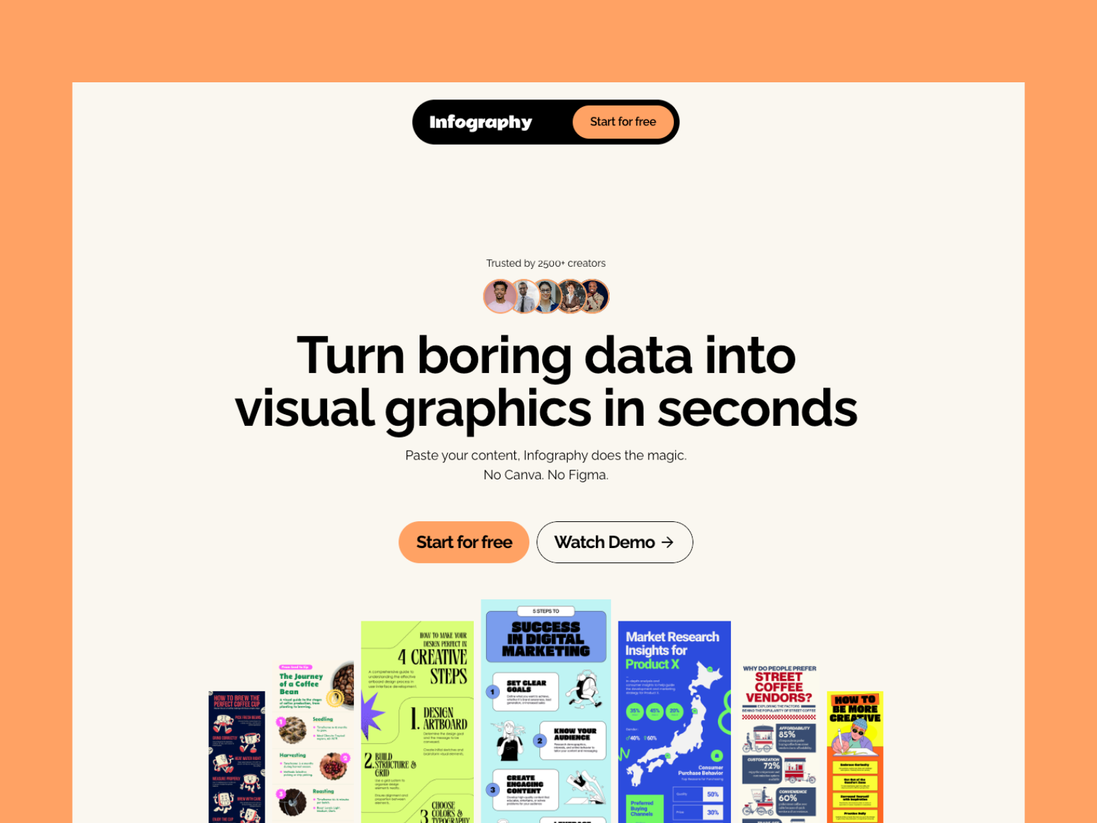 Screenshot 1 of Infography