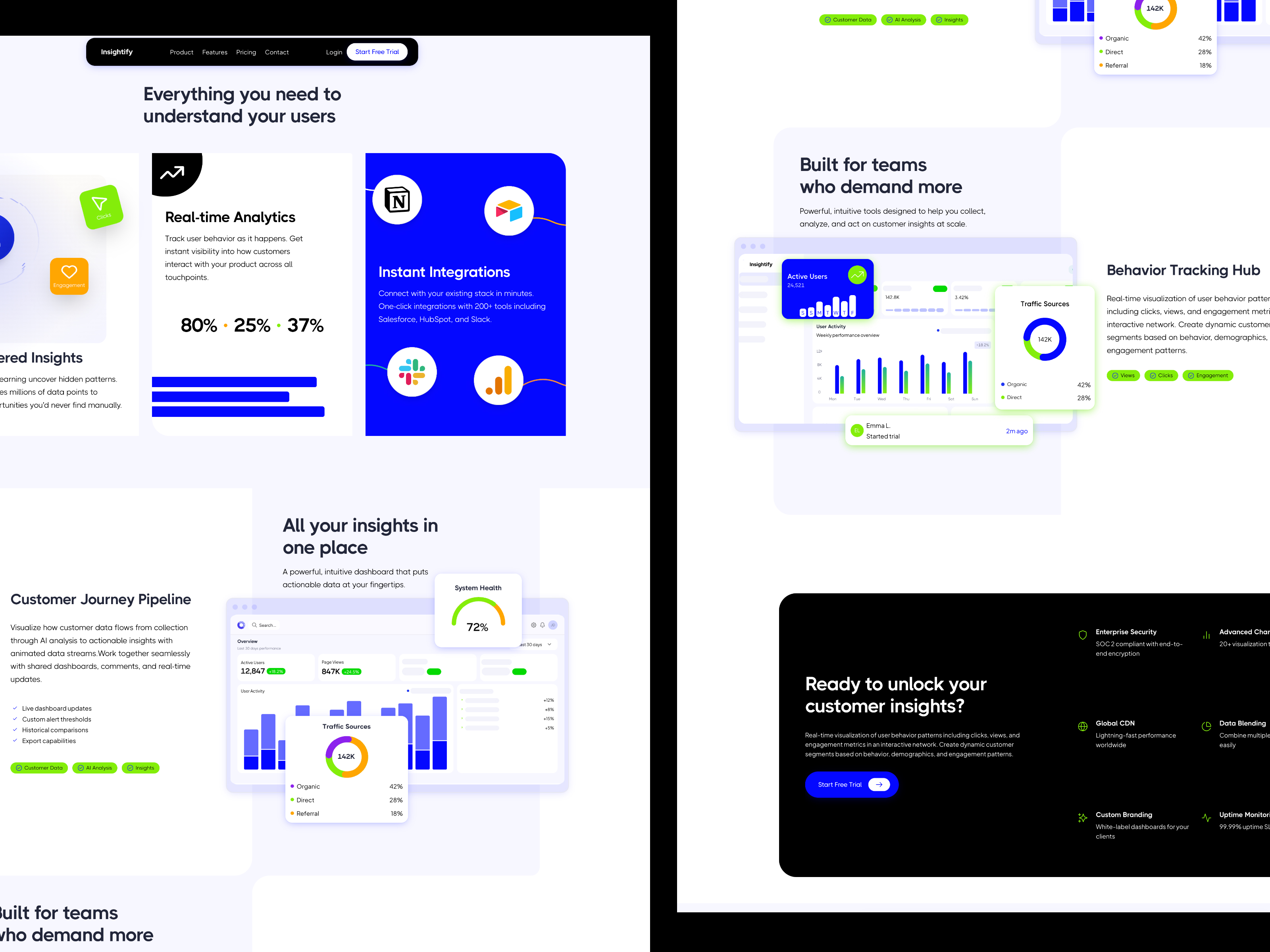 Screenshot 1 of Insightify