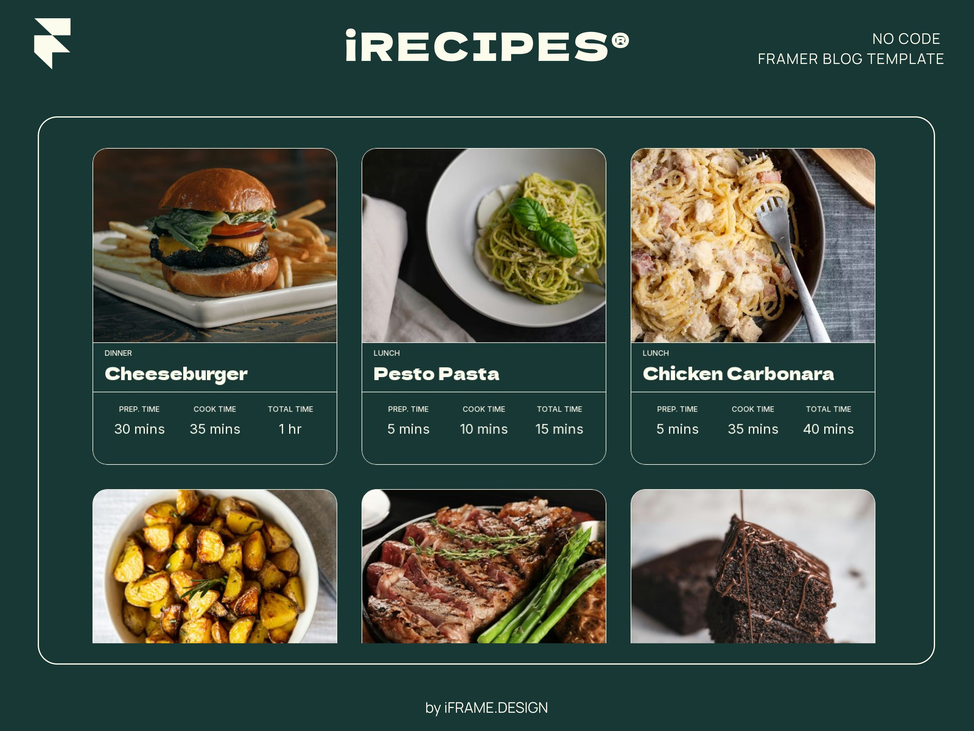 Screenshot 4 of iRecipes