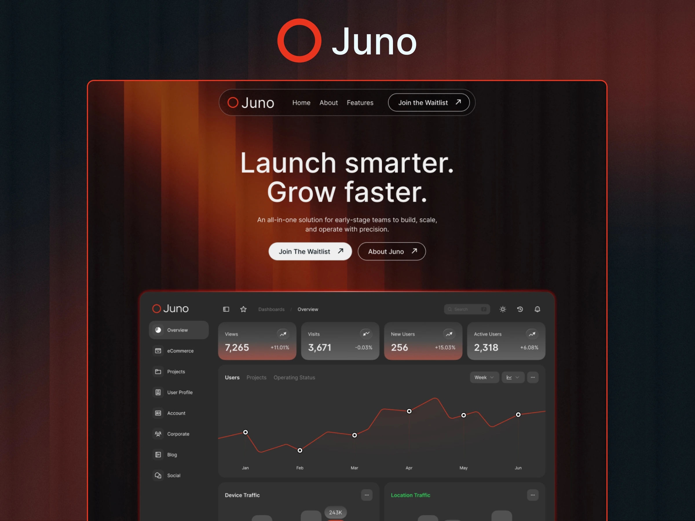 Screenshot 1 of Juno