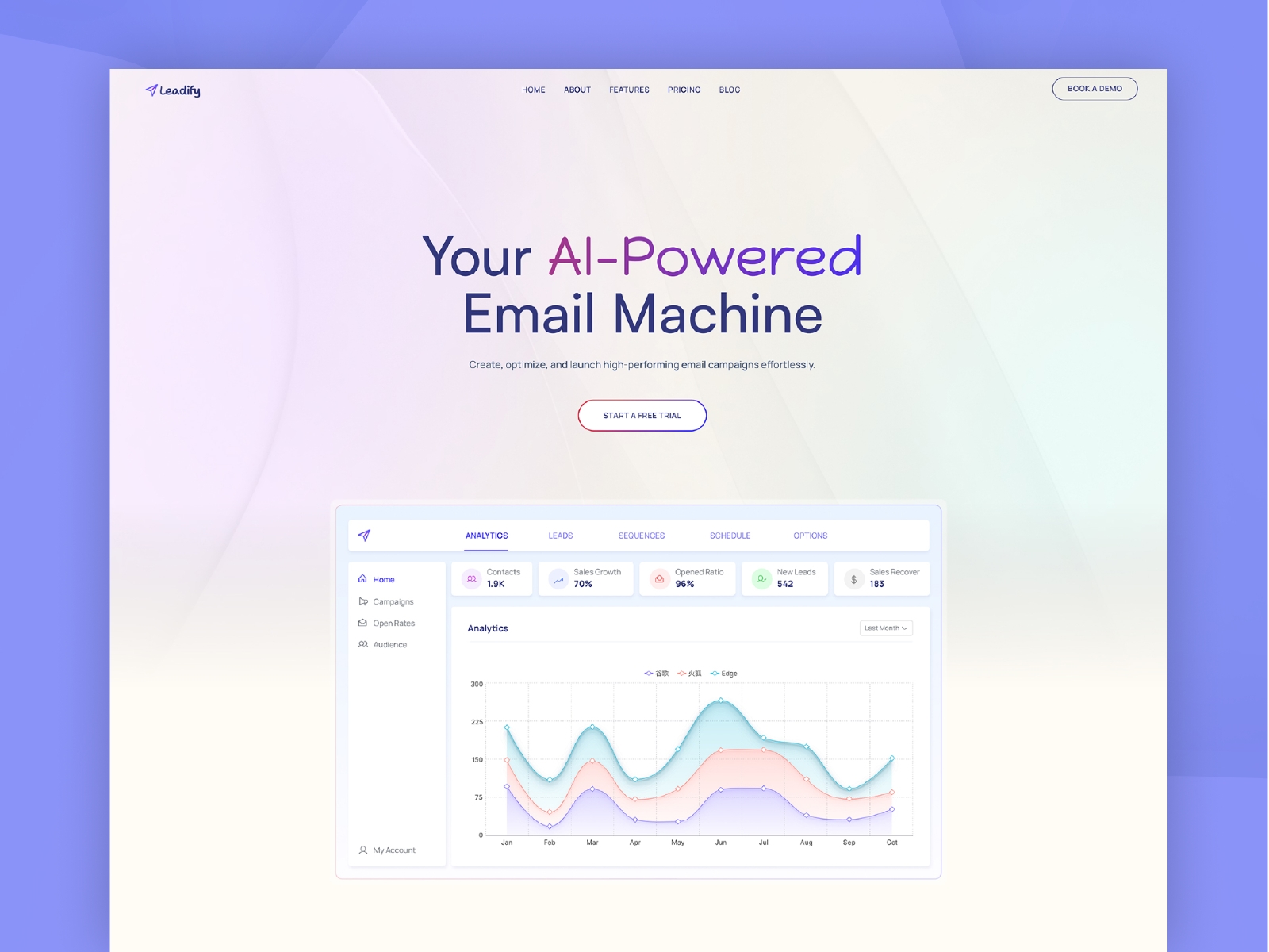 Screenshot 1 of Leadify
