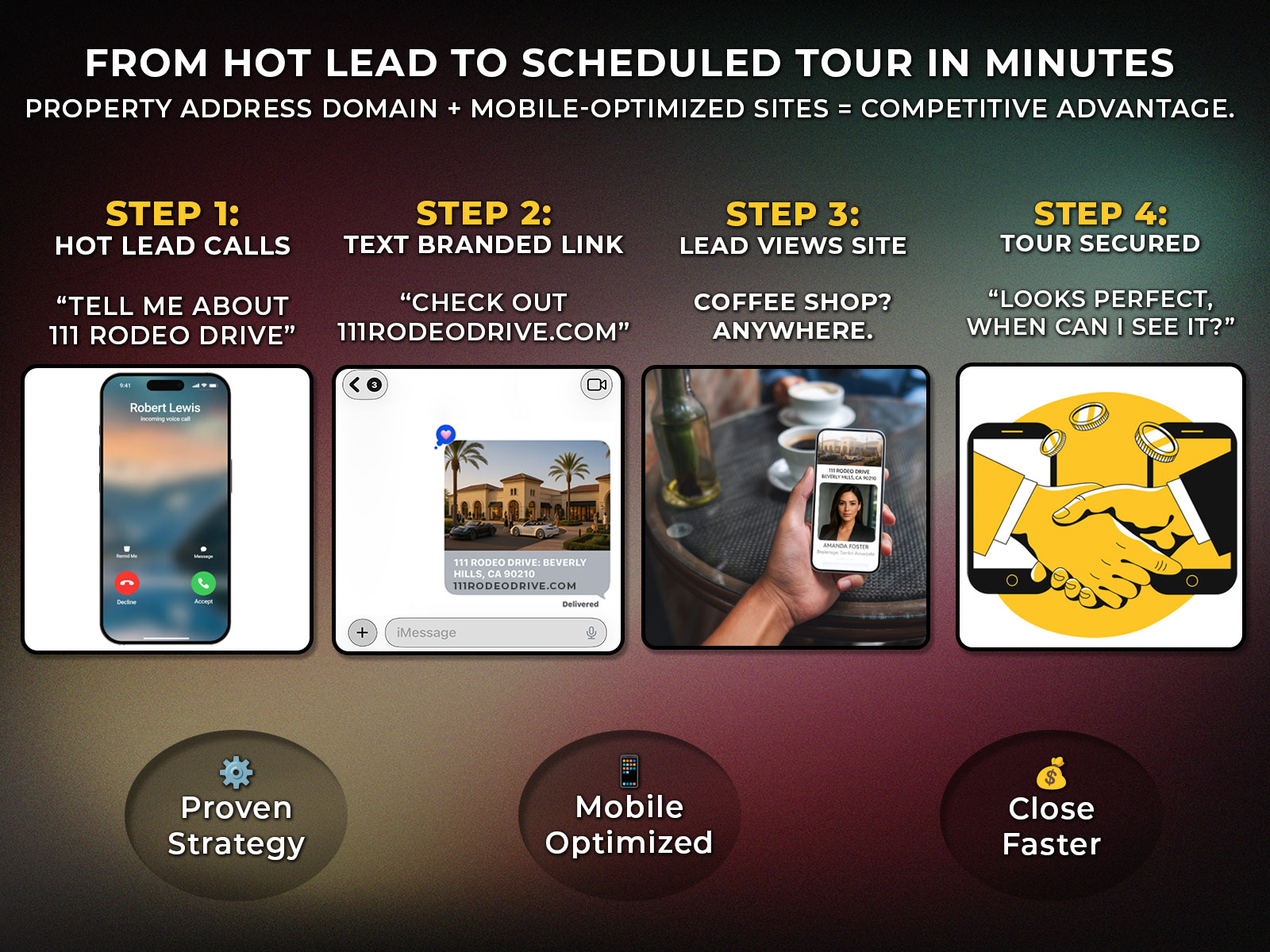 Screenshot 3 of Leasing Pro